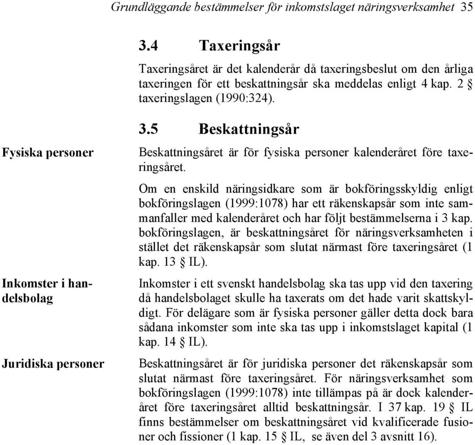 Fysiska personer Inkomster i handelsbolag Juridiska personer 3.5 Beskattningsår Beskattningsåret är för fysiska personer kalenderåret före taxeringsåret.