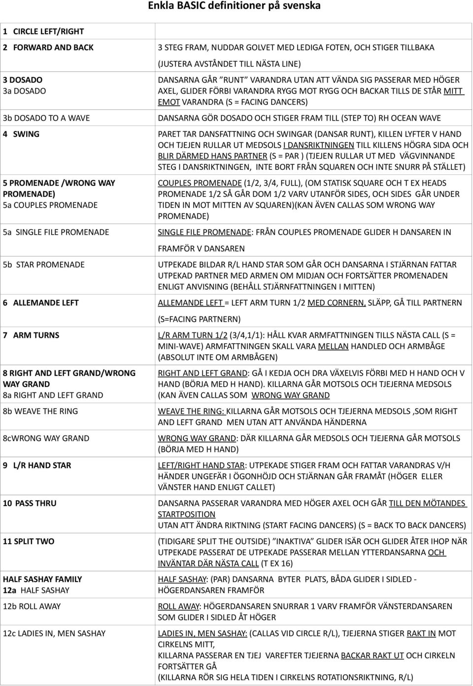 GÖR DOSADO OCH STIGER FRAM TILL (STEP TO) RH OCEAN WAVE 4 SWING PARET TAR DANSFATTNING OCH SWINGAR (DANSAR RUNT), KILLEN LYFTER V HAND OCH TJEJEN RULLAR UT MEDSOLS I DANSRIKTNINGEN TILL KILLENS HÖGRA