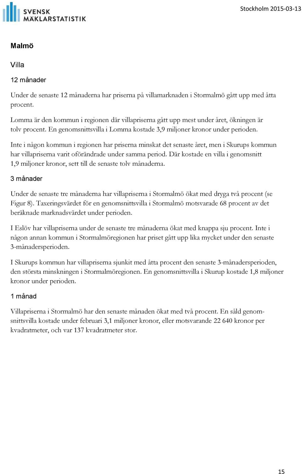 Inte i någon kommun i regionen har priserna minskat det senaste året, men i Skurups kommun har villapriserna varit oförändrade under samma period.