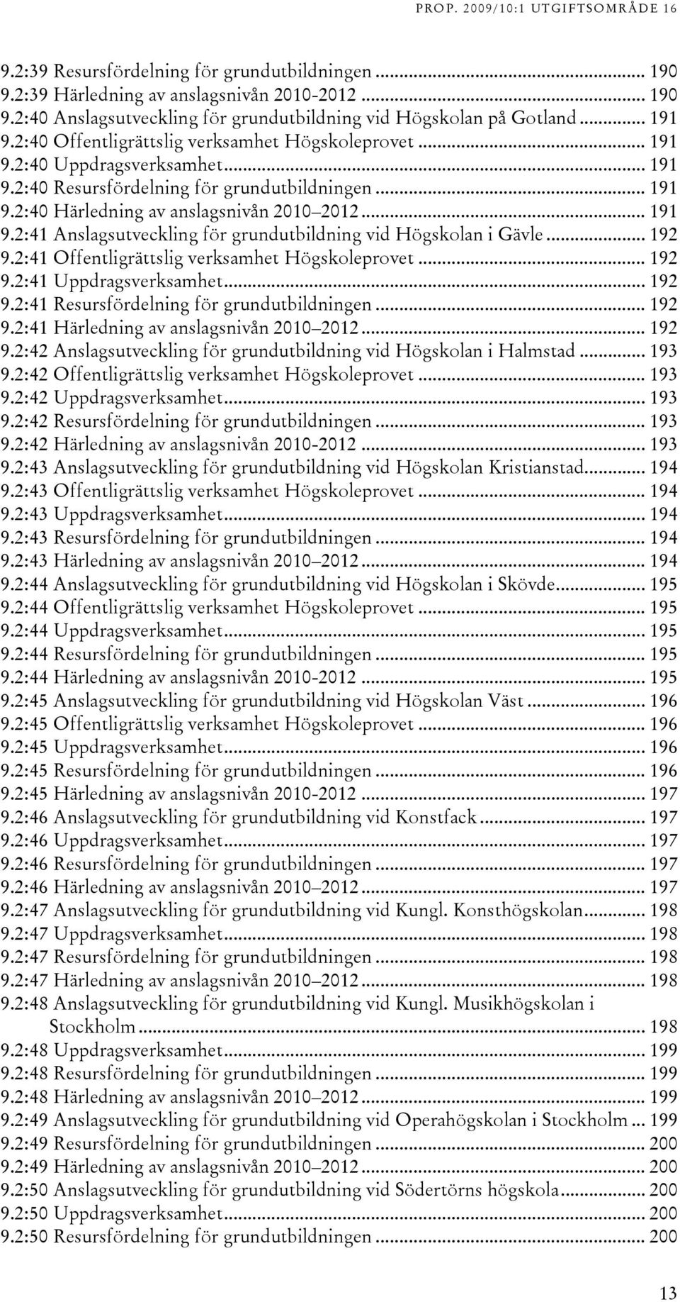 .. 19 9.:41 Offentligrättslig verksamhet Högskoleprovet... 19 9.:41 Uppdragsverksamhet... 19 9.:41 Resursfördelning för grundutbildningen... 19 9.:41 Härledning av anslagsnivån 010 01... 19 9.:4 Anslagsutveckling för grundutbildning vid Högskolan i Halmstad.