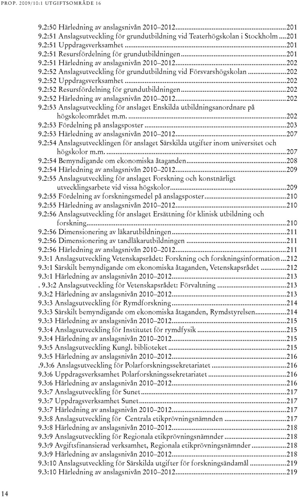 ..0 9.:5 Anslagsutveckling för anslaget Enskilda utbildningsanordnare på högskoleområdet m.m....0 9.:5 Fördelning på anslagsposter...0 9.:5 Härledning av anslagsnivån 010 01...07 9.