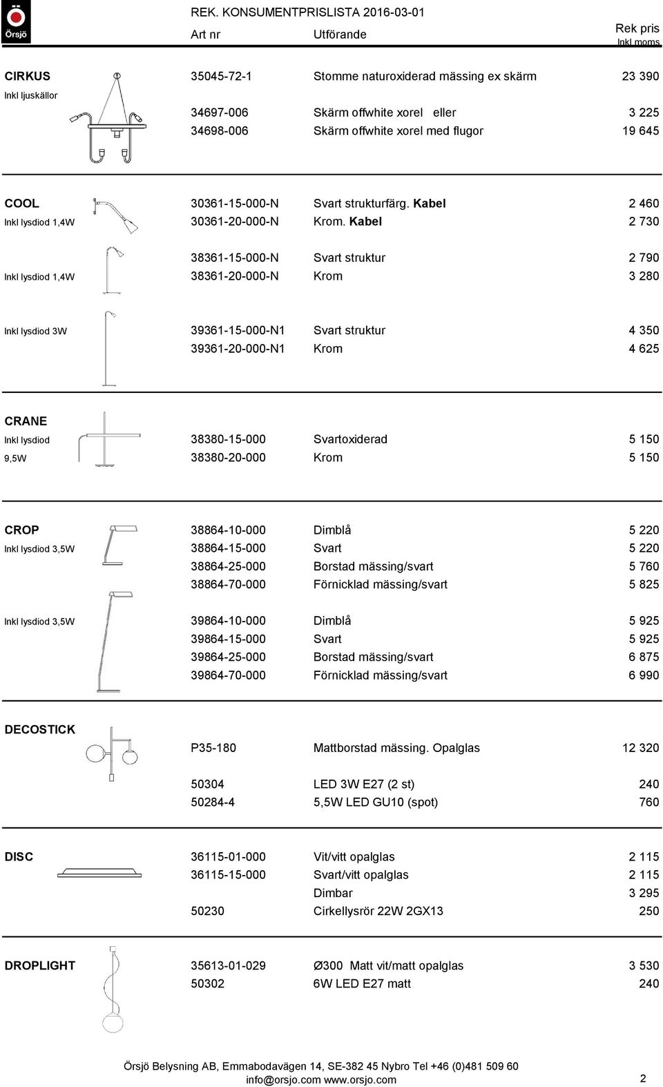 Kabel 2 730 38361-15-000-N Svart struktur 2 790 Inkl lysdiod 1,4W 38361-20-000-N Krom 3 280 Inkl lysdiod 3W 39361-15-000-N1 Svart struktur 4 350 39361-20-000-N1 Krom 4 625 CRANE Inkl lysdiod