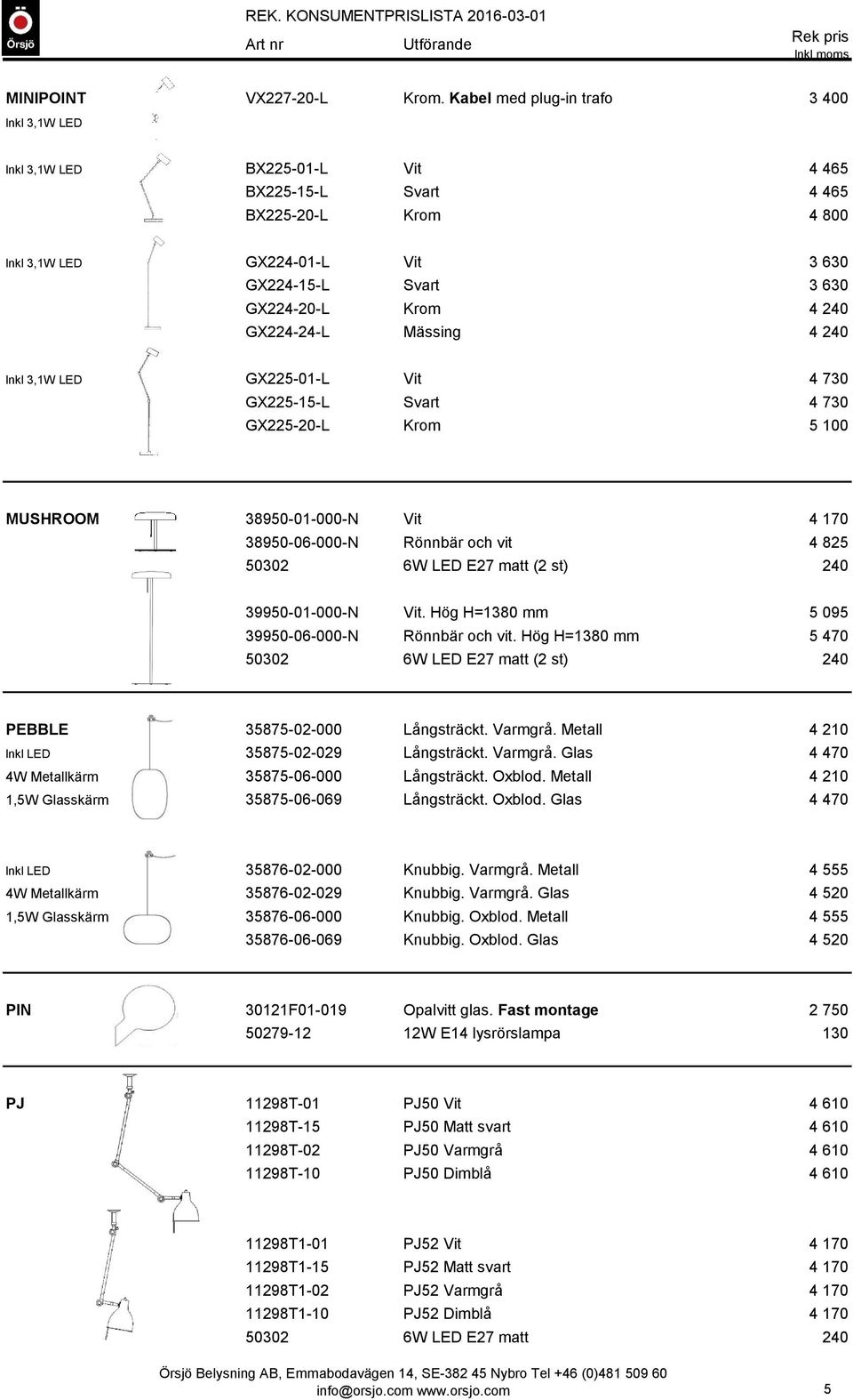 240 GX224-24-L Mässing 4 240 Inkl 3,1W LED GX225-01-L Vit 4 730 GX225-15-L Svart 4 730 GX225-20-L Krom 5 100 MUSHROOM 38950-01-000-N Vit 4 170 38950-06-000-N Rönnbär och vit 4 825 50302 6W LED E27