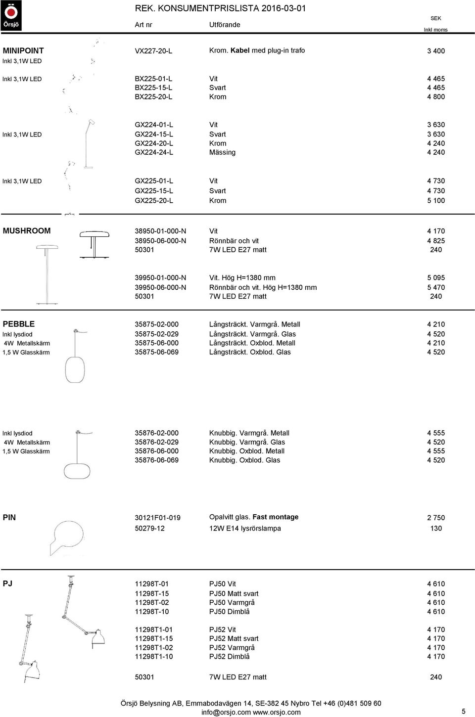 240 GX224-24-L Mässing 4 240 Inkl 3,1W LED GX225-01-L Vit 4 730 GX225-15-L Svart 4 730 GX225-20-L Krom 5 100 MUSHROOM 38950-01-000-N Vit 4 170 38950-06-000-N Rönnbär och vit 4 825 39950-01-000-N Vit.