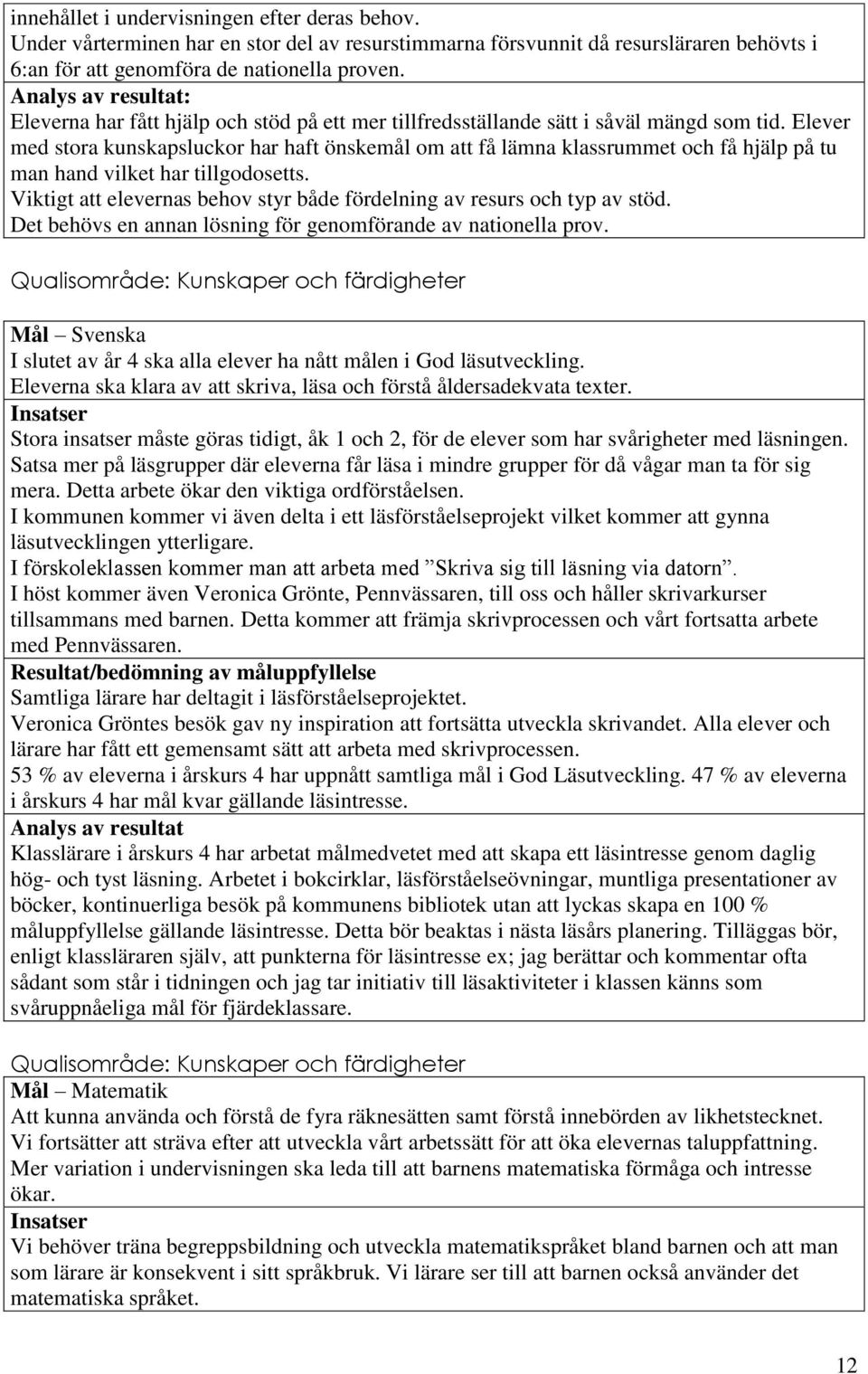 Elever med stora kunskapsluckor har haft önskemål om att få lämna klassrummet och få hjälp på tu man hand vilket har tillgodosetts.