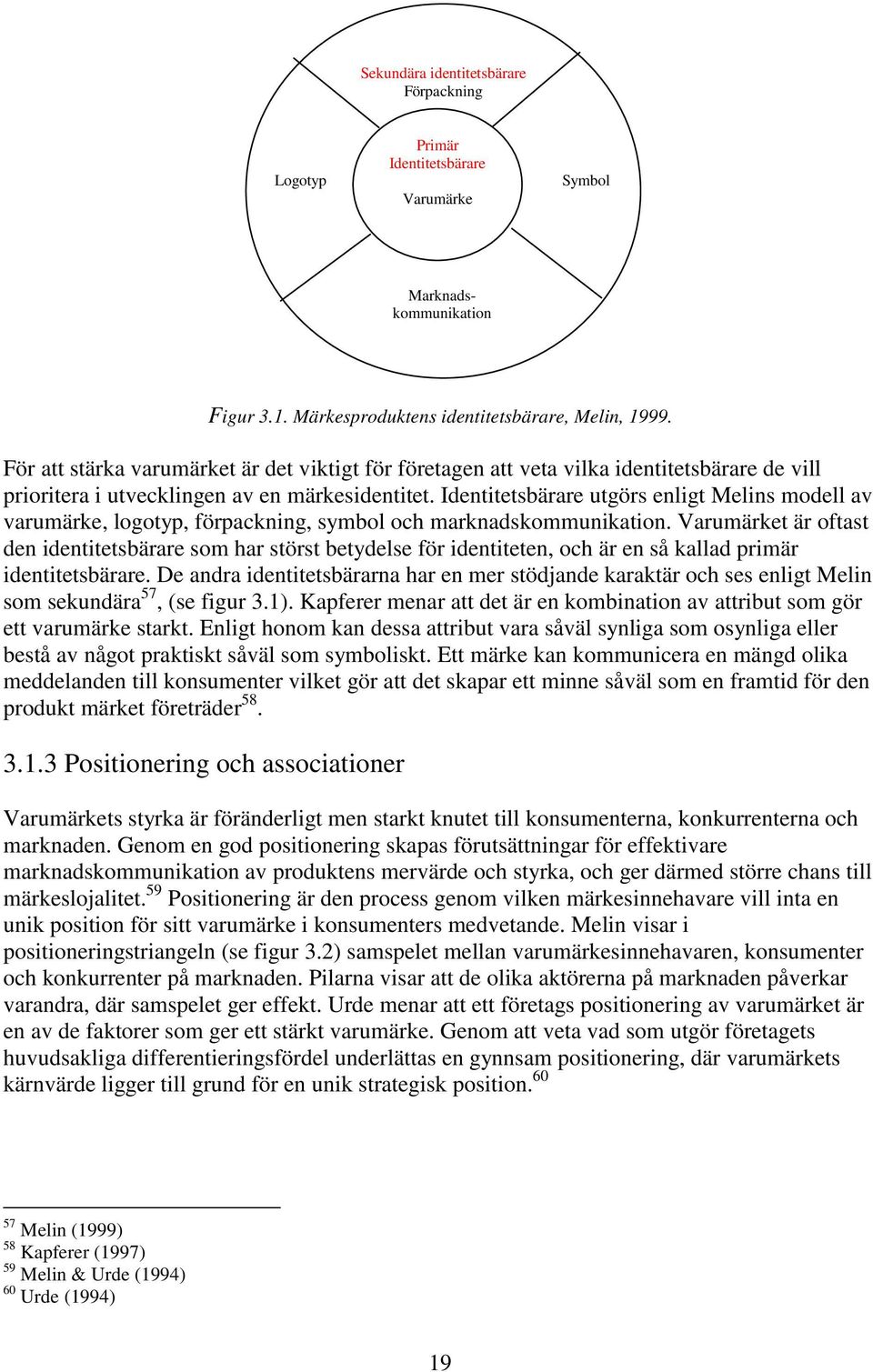 Identitetsbärare utgörs enligt Melins modell av varumärke, logotyp, förpackning, symbol och marknadskommunikation.