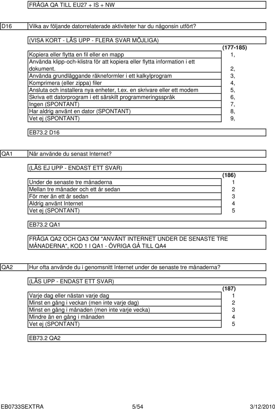 Använda grundläggande räkneformler i ett kalkylprogram Komprimera (eller zippa) filer Ansluta och installera nya enheter, t.ex.