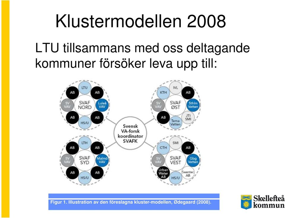 upp till: Figur 1.