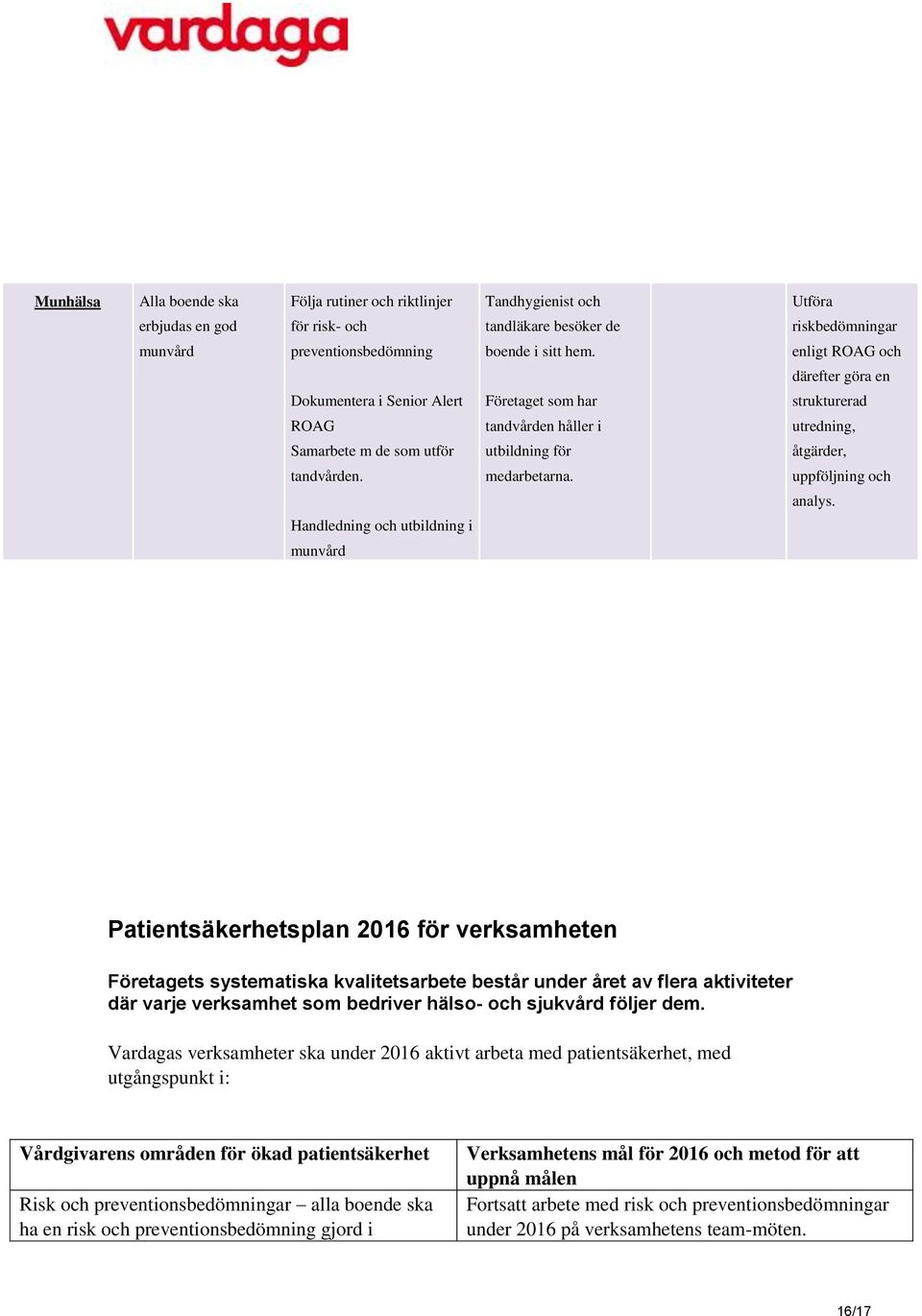 Utföra riskbedömningar enligt ROAG och därefter göra en strukturerad utredning, åtgärder, uppföljning och analys.