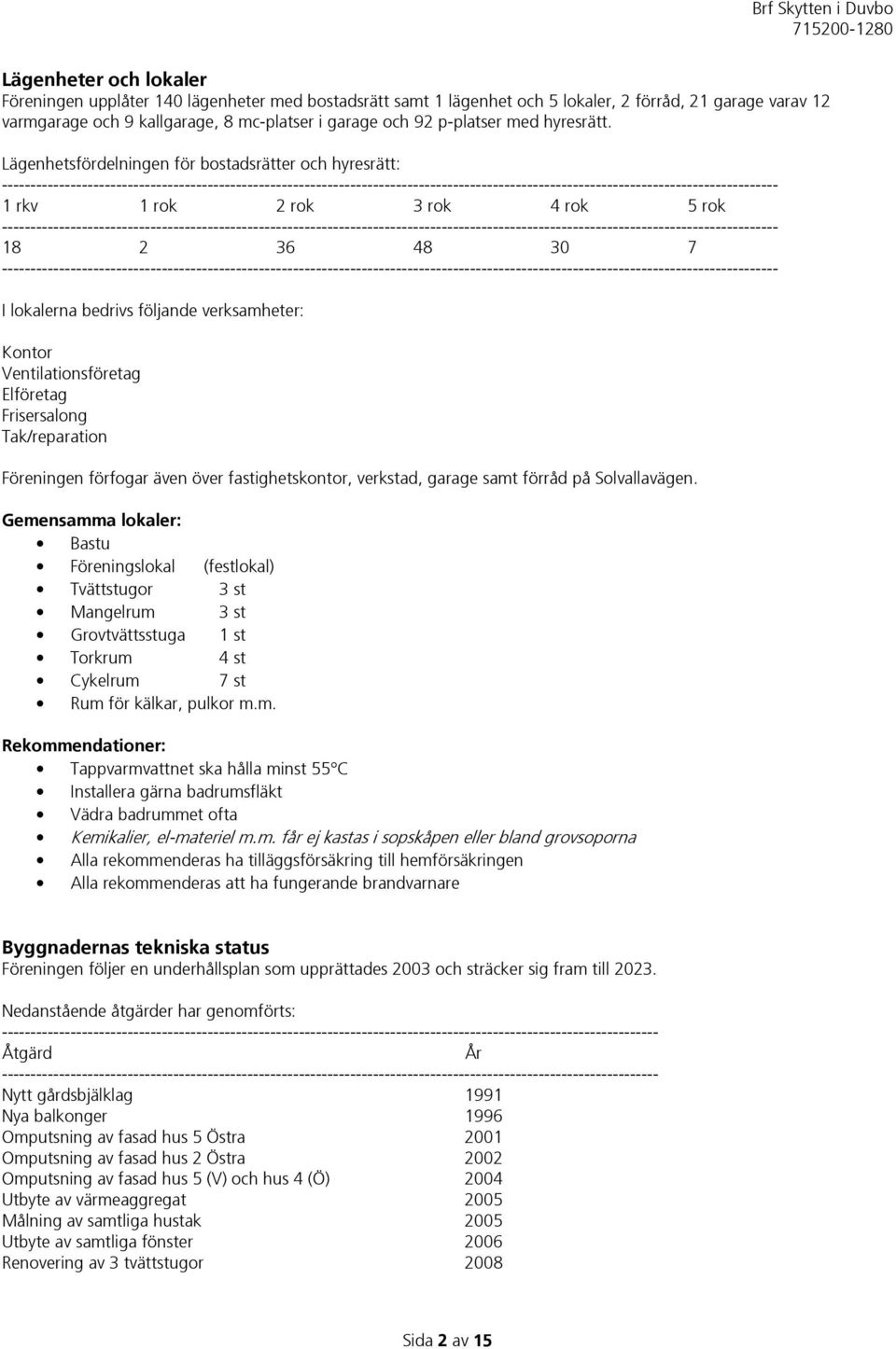 Lägenhetsfördelningen för bostadsrätter och hyresrätt: ---------------------------------------------------------------------------------------------------------------------------------------- 1 rkv 1