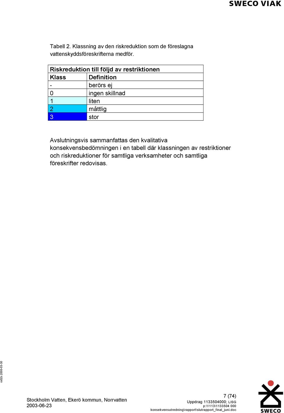 måttlig 3 stor Avslutningsvis sammanfattas den kvalitativa konsekvensbedömningen i en tabell där