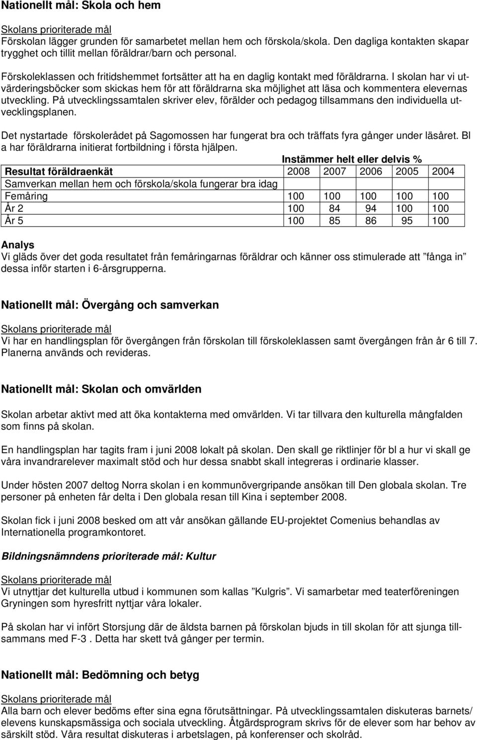 I skolan har vi utvärderingsböcker som skickas hem för att föräldrarna ska möjlighet att läsa och kommentera elevernas utveckling.