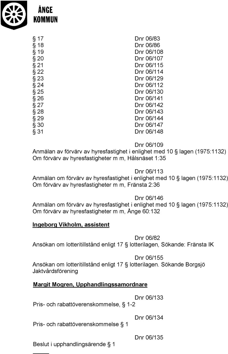 enlighet med 10 lagen (1975:1132) Om förvärv av hyresfastigheter m m, Fränsta 2:36 Dnr 06/146 Anmälan om förvärv av hyresfastighet i enlighet med 10 lagen (1975:1132) Om förvärv av hyresfastigheter m