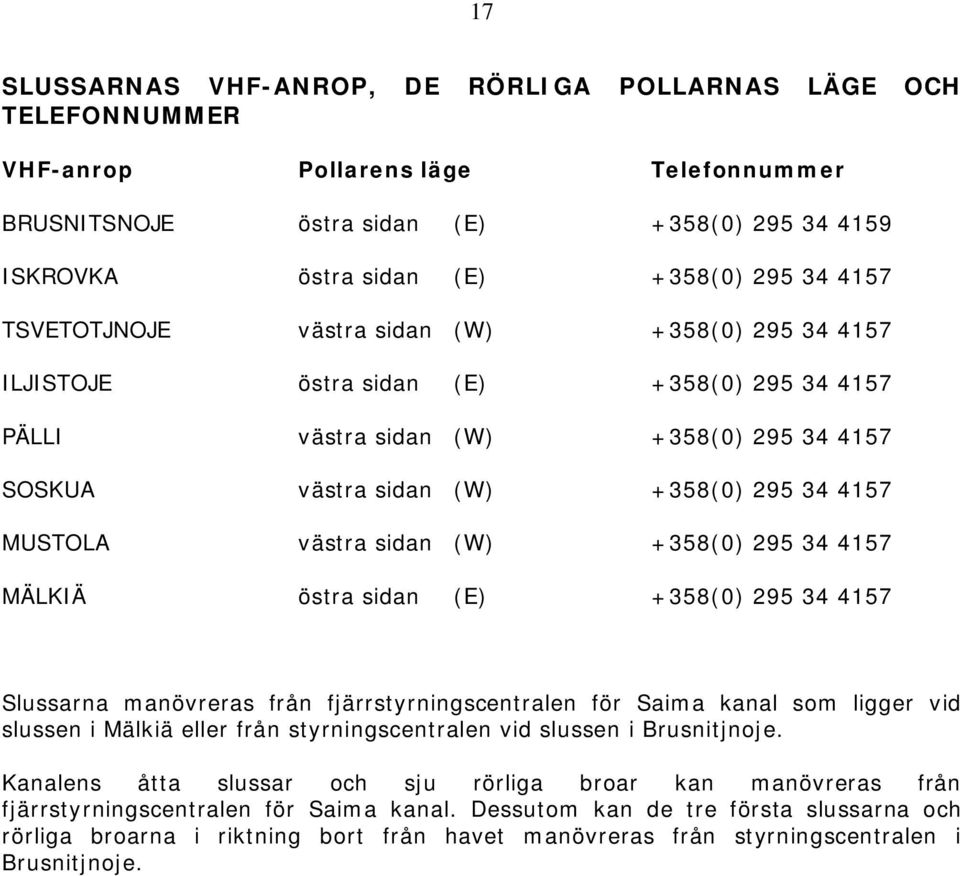 västra sidan (W) +358(0) 295 34 4157 MÄLKIÄ östra sidan (E) +358(0) 295 34 4157 Slussarna manövreras från fjärrstyrningscentralen för Saima kanal som ligger vid slussen i Mälkiä eller från