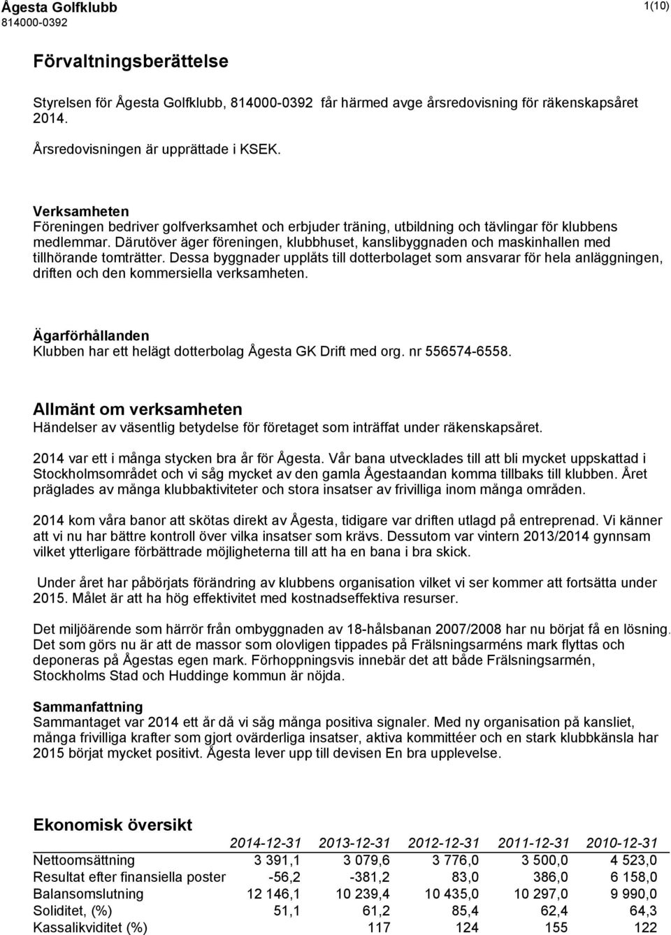 Därutöver äger föreningen, klubbhuset, kanslibyggnaden och maskinhallen med tillhörande tomträtter.