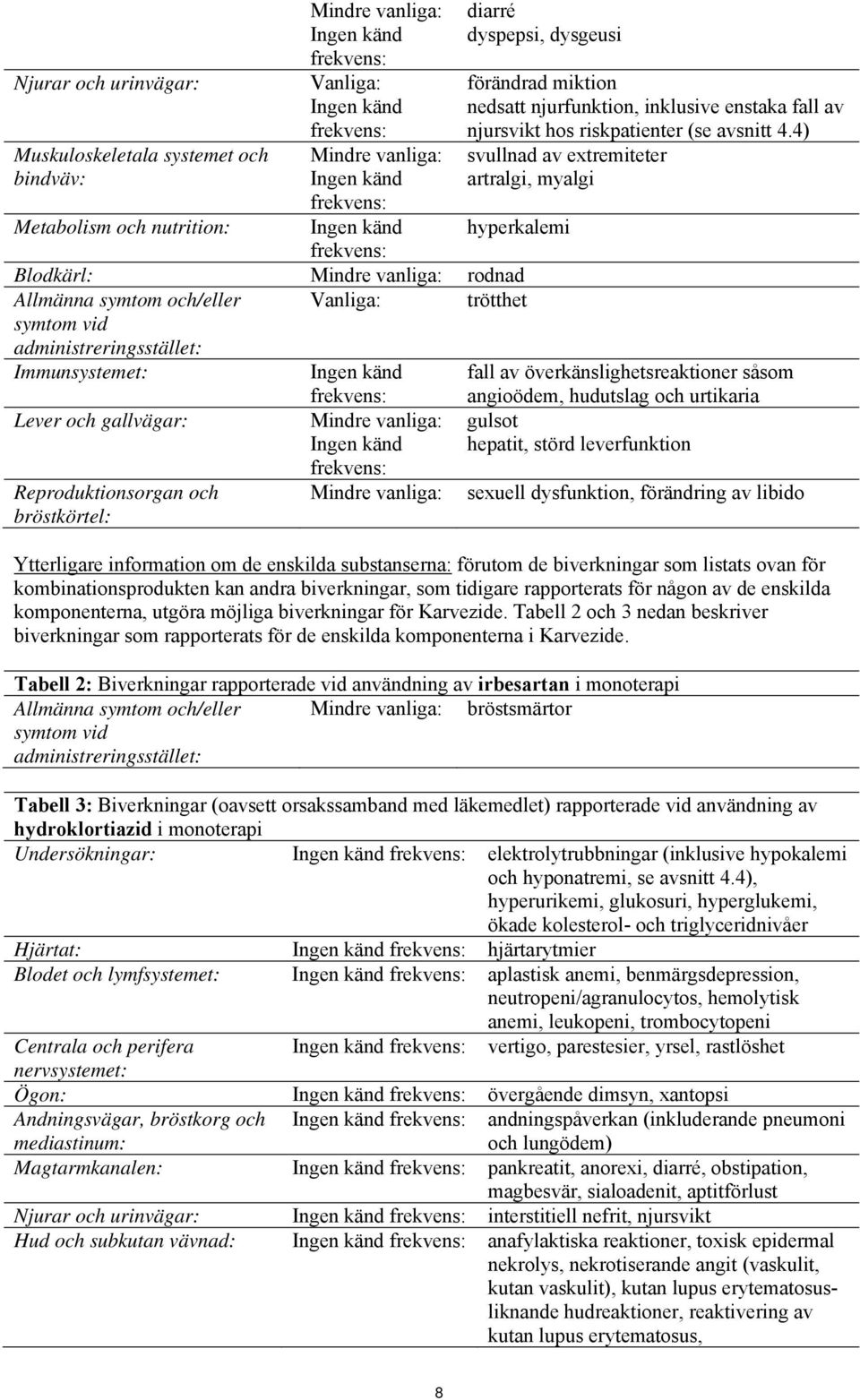 4) Muskuloskeletala systemet och Mindre vanliga: svullnad av extremiteter bindväv: Ingen känd artralgi, myalgi Metabolism och nutrition: Ingen känd hyperkalemi Blodkärl: Mindre vanliga: rodnad