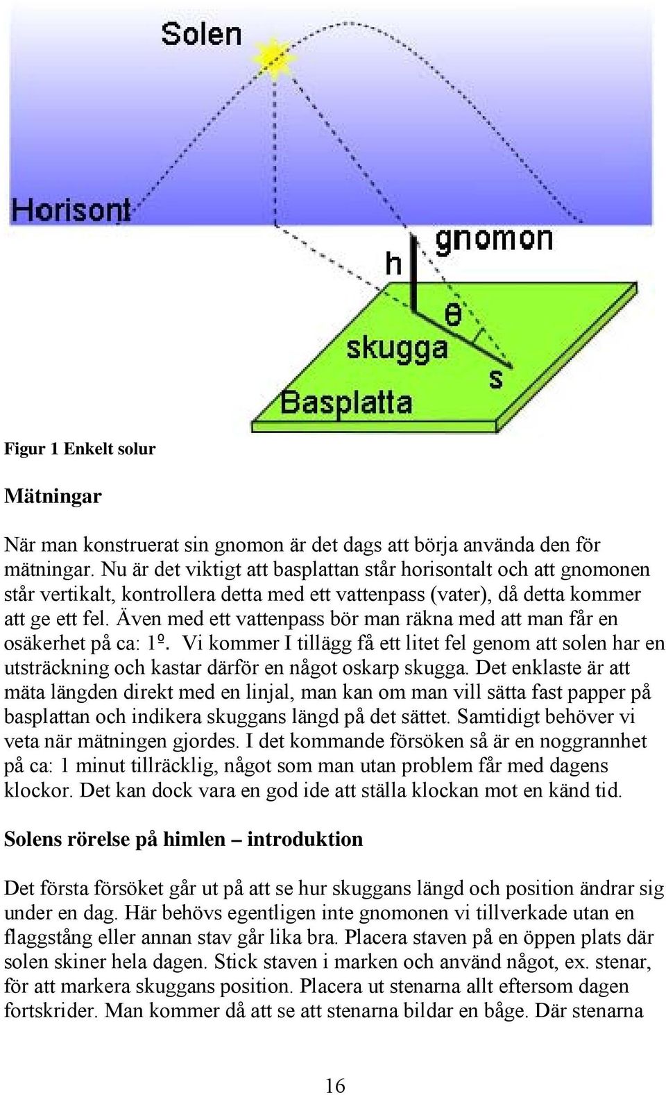 Även med ett vattenpass bör man räkna med att man får en osäkerhet på ca: 1º. Vi kommer I tillägg få ett litet fel genom att solen har en utsträckning och kastar därför en något oskarp skugga.