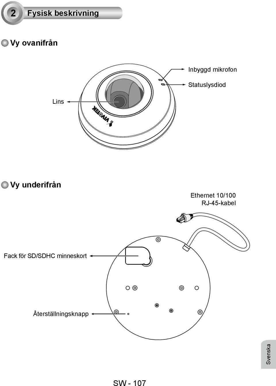 Ethernet 10/100 RJ-45-kabel Fack för