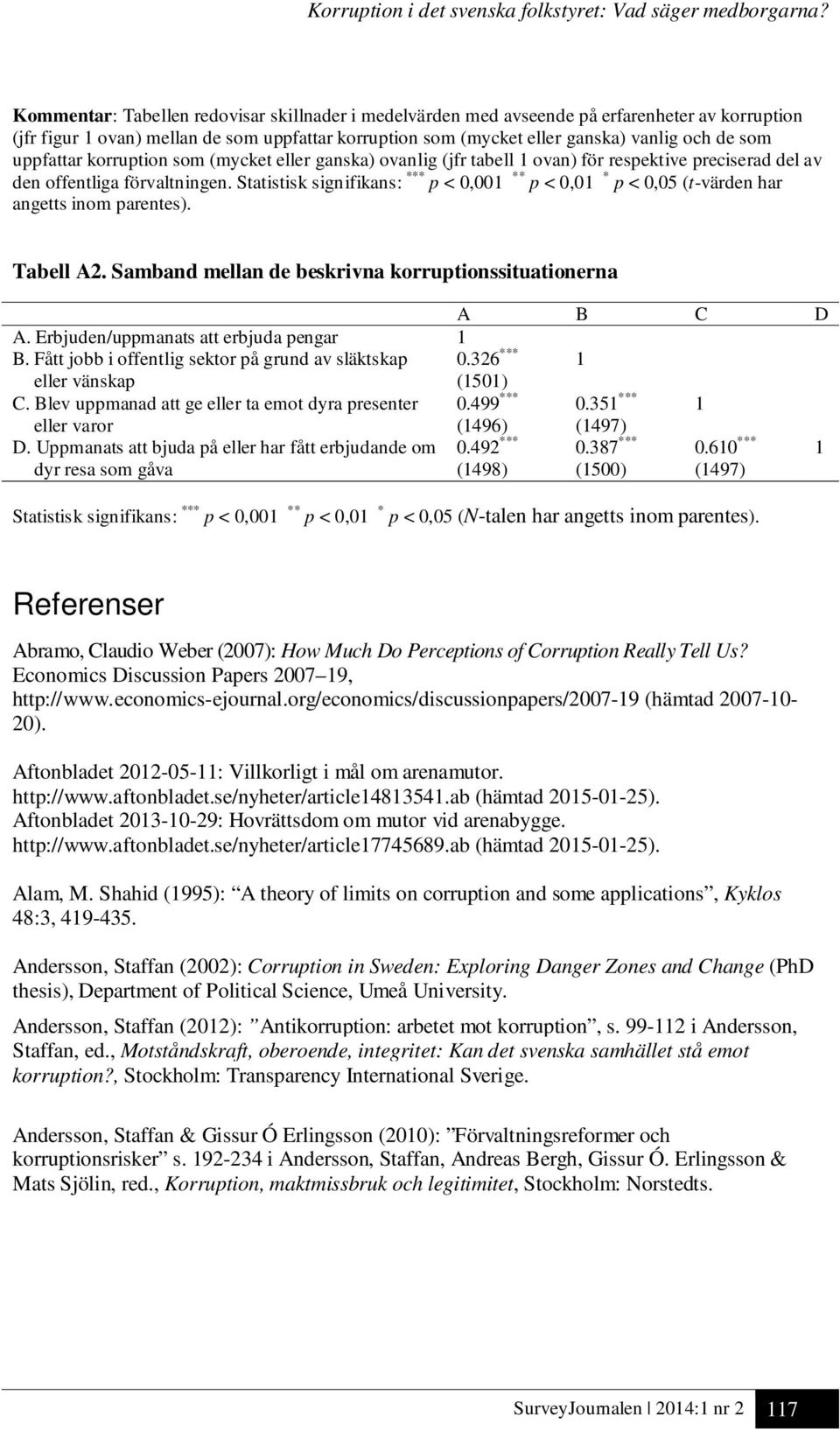 uppfattar korruption som (mycket eller ganska) ovanlig (jfr tabell 1 ovan) för respektive preciserad del av den offentliga förvaltningen.