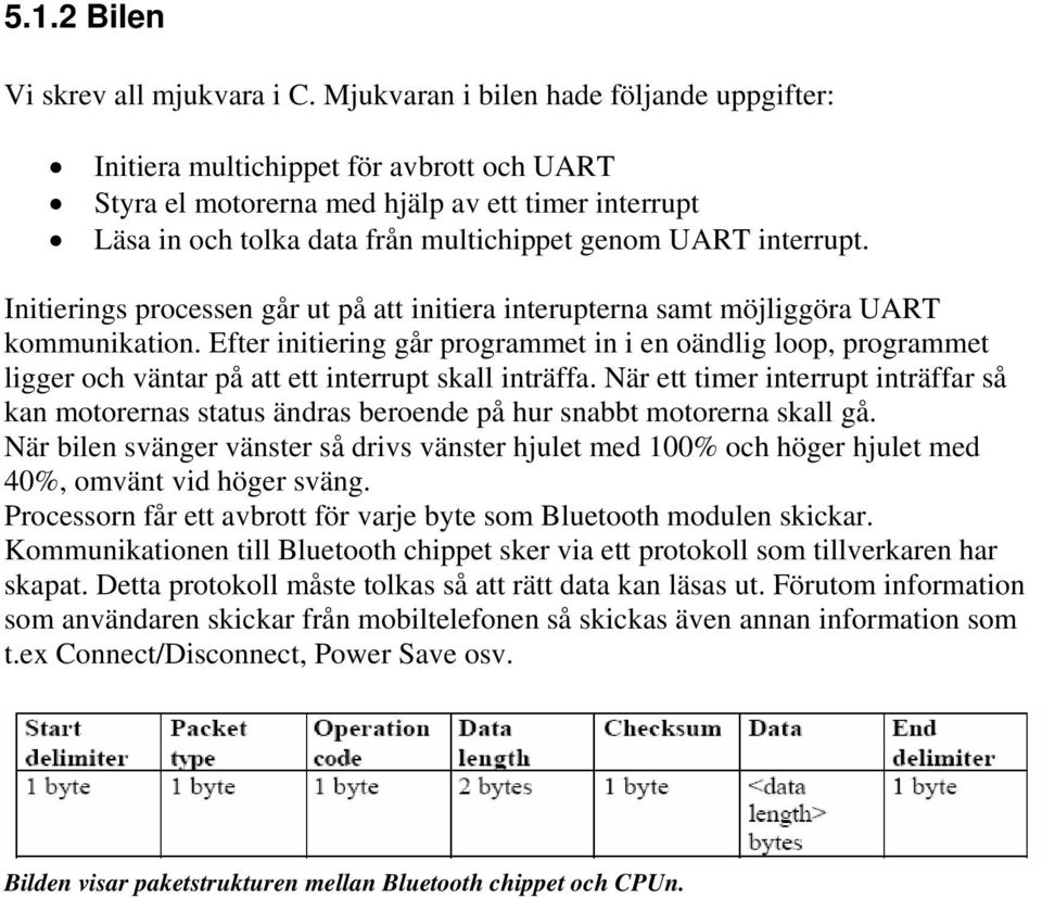 Initierings processen går ut på att initiera interupterna samt möjliggöra UART kommunikation.