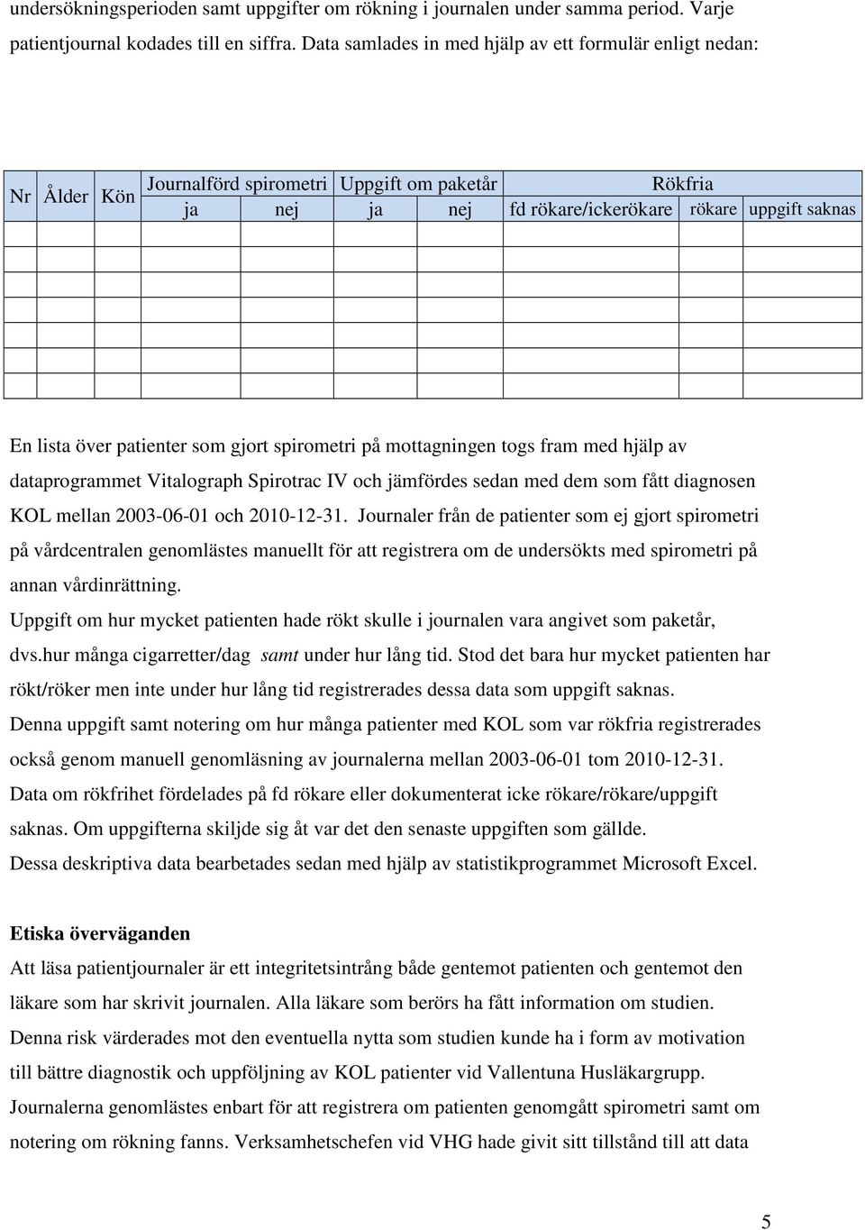 patienter som gjort spirometri på mottagningen togs fram med hjälp av dataprogrammet Vitalograph Spirotrac IV och jämfördes sedan med dem som fått diagnosen KOL mellan 2003-06-01 och 2010-12-31.