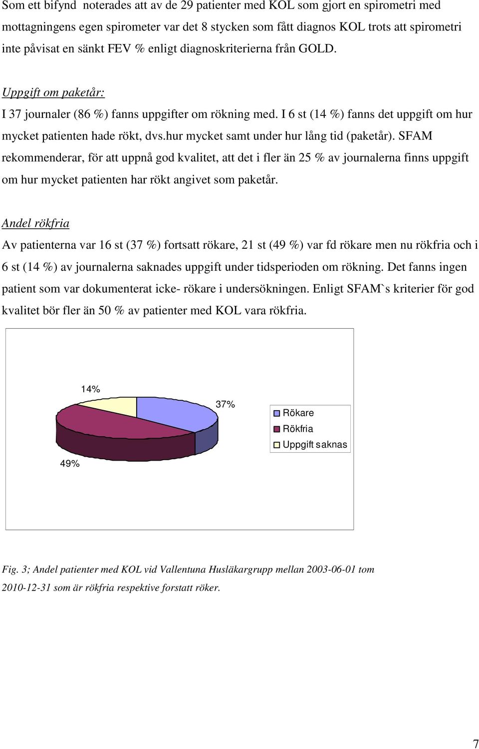 hur mycket samt under hur lång tid (paketår). SFAM rekommenderar, för att uppnå god kvalitet, att det i fler än 25 % av journalerna finns uppgift om hur mycket patienten har rökt angivet som paketår.