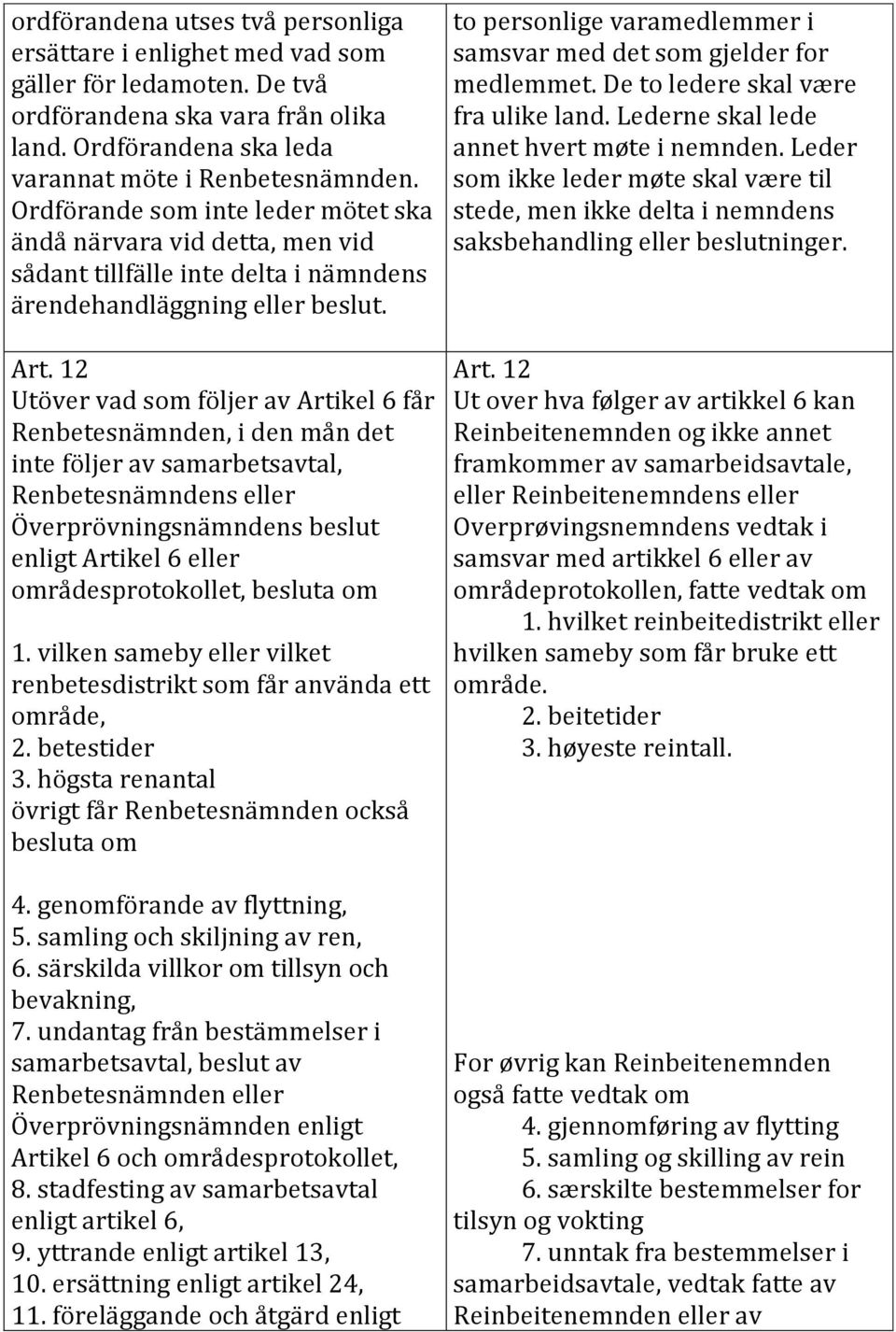 12 Utöver vad som följer av Artikel 6 får Renbetesnämnden, i den mån det inte följer av samarbetsavtal, Renbetesnämndens eller Överprövningsnämndens beslut enligt Artikel 6 eller områdesprotokollet,