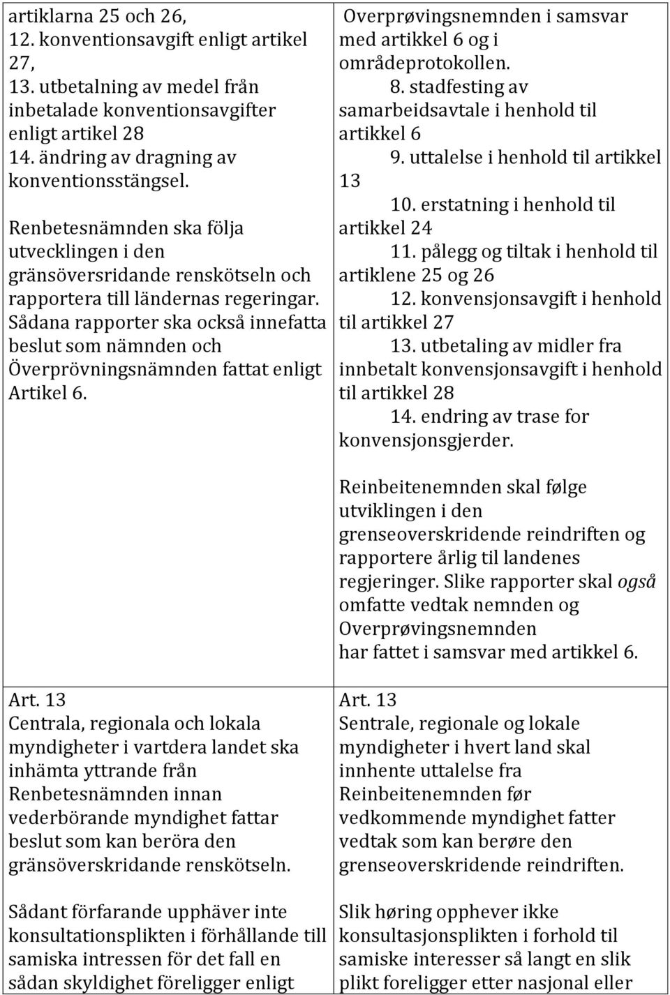 Sådana rapporter ska också innefatta beslut som nämnden och Överprövningsnämnden fattat enligt Artikel 6. Overprøvingsnemnden i samsvar med artikkel 6 og i områdeprotokollen. 8.