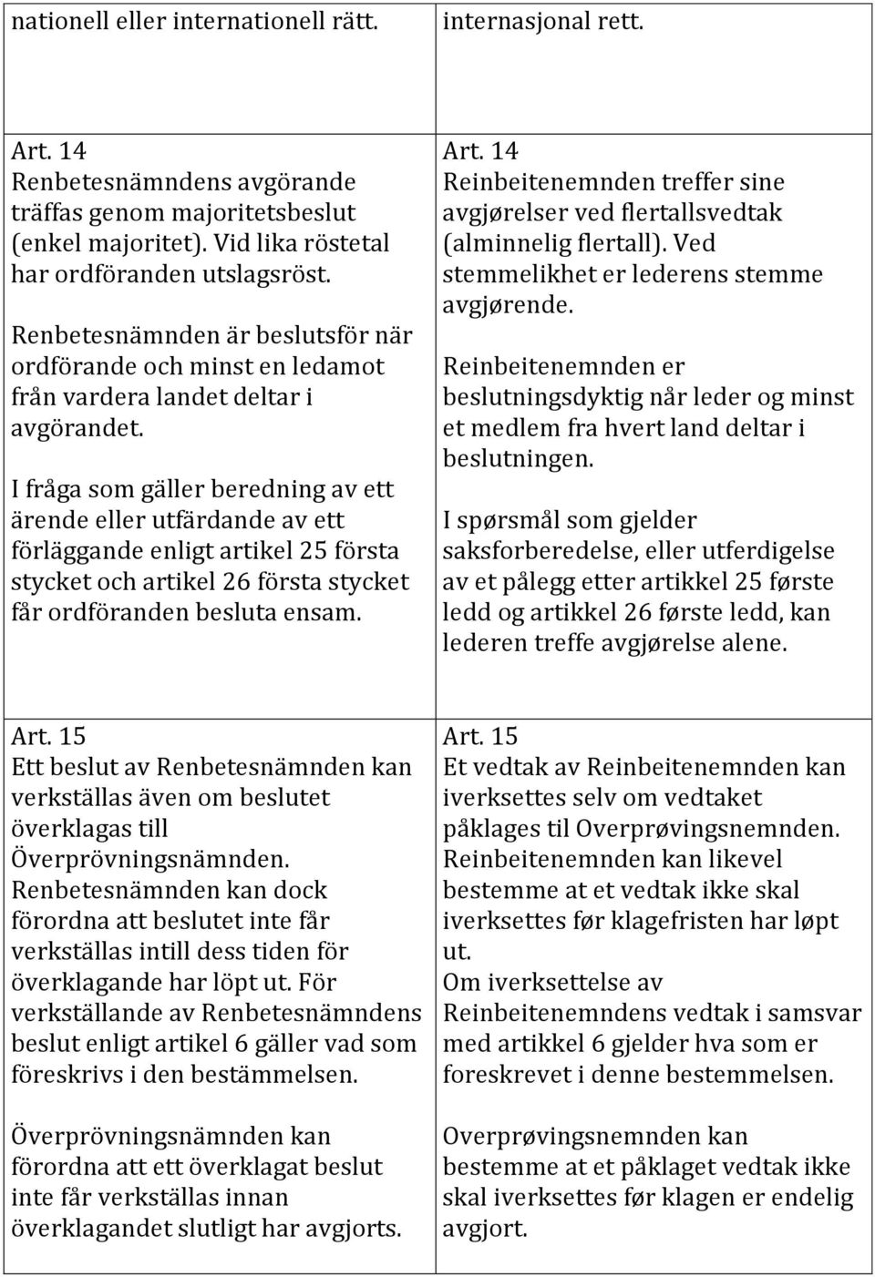 I fråga som gäller beredning av ett ärende eller utfärdande av ett förläggande enligt artikel 25 första stycket och artikel 26 första stycket får ordföranden besluta ensam. Art.