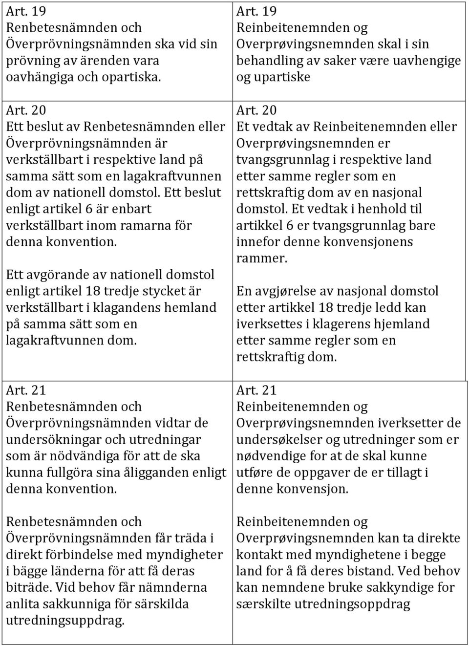 Ett beslut enligt artikel 6 är enbart verkställbart inom ramarna för denna konvention.