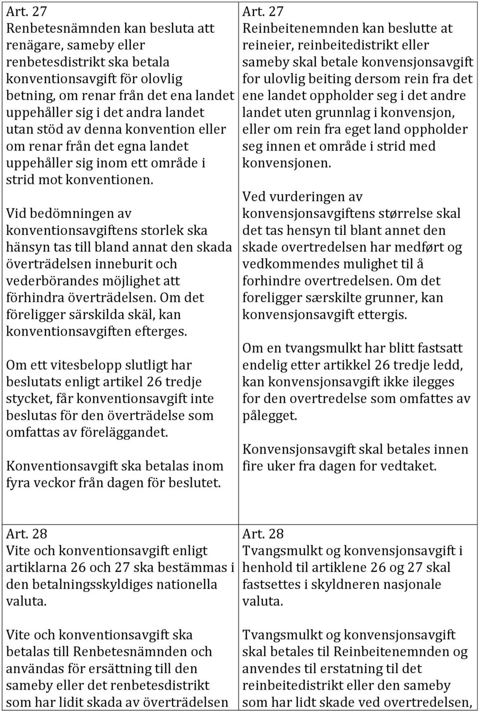 Vid bedömningen av konventionsavgiftens storlek ska hänsyn tas till bland annat den skada överträdelsen inneburit och vederbörandes möjlighet att förhindra överträdelsen.