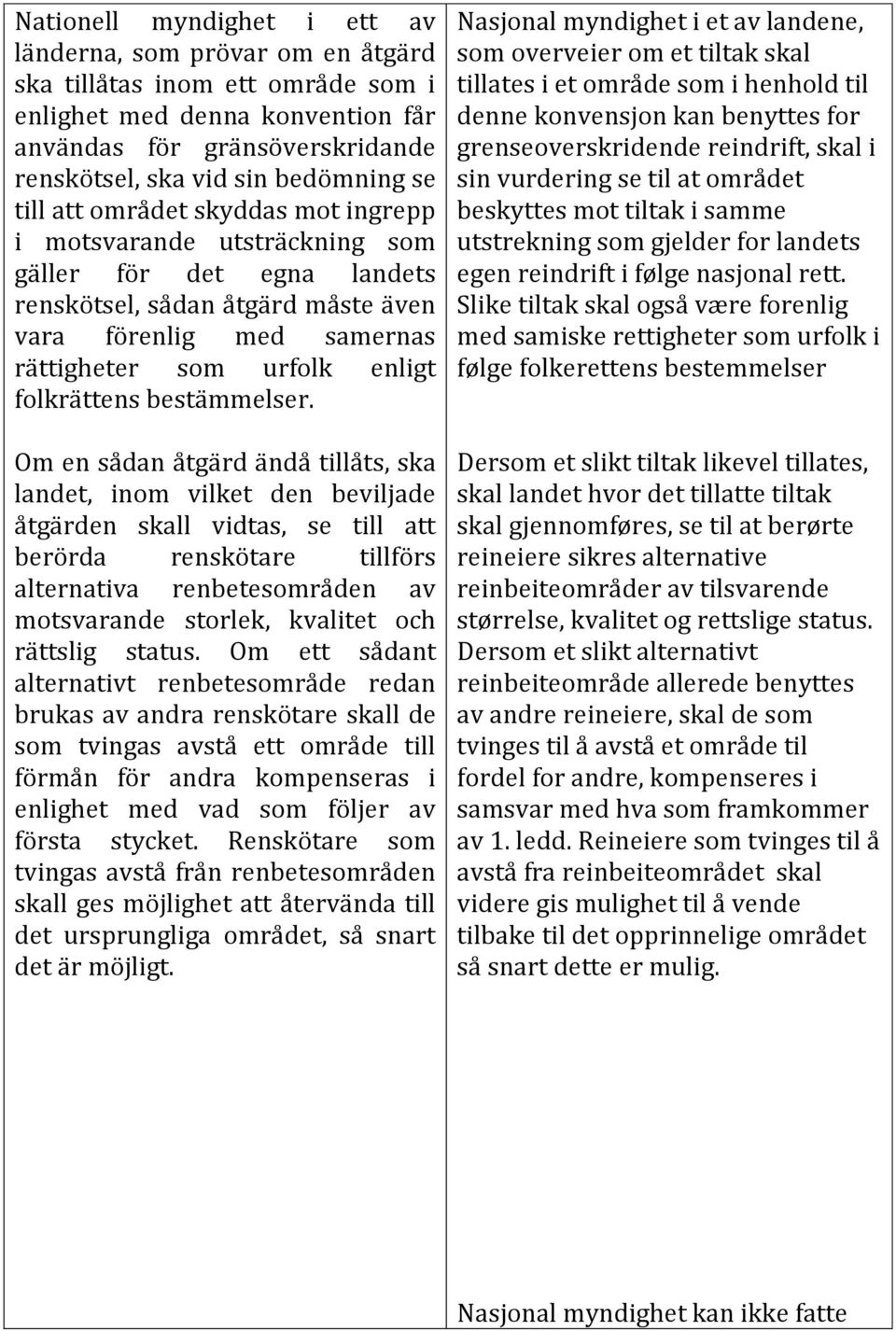folkrättens bestämmelser.