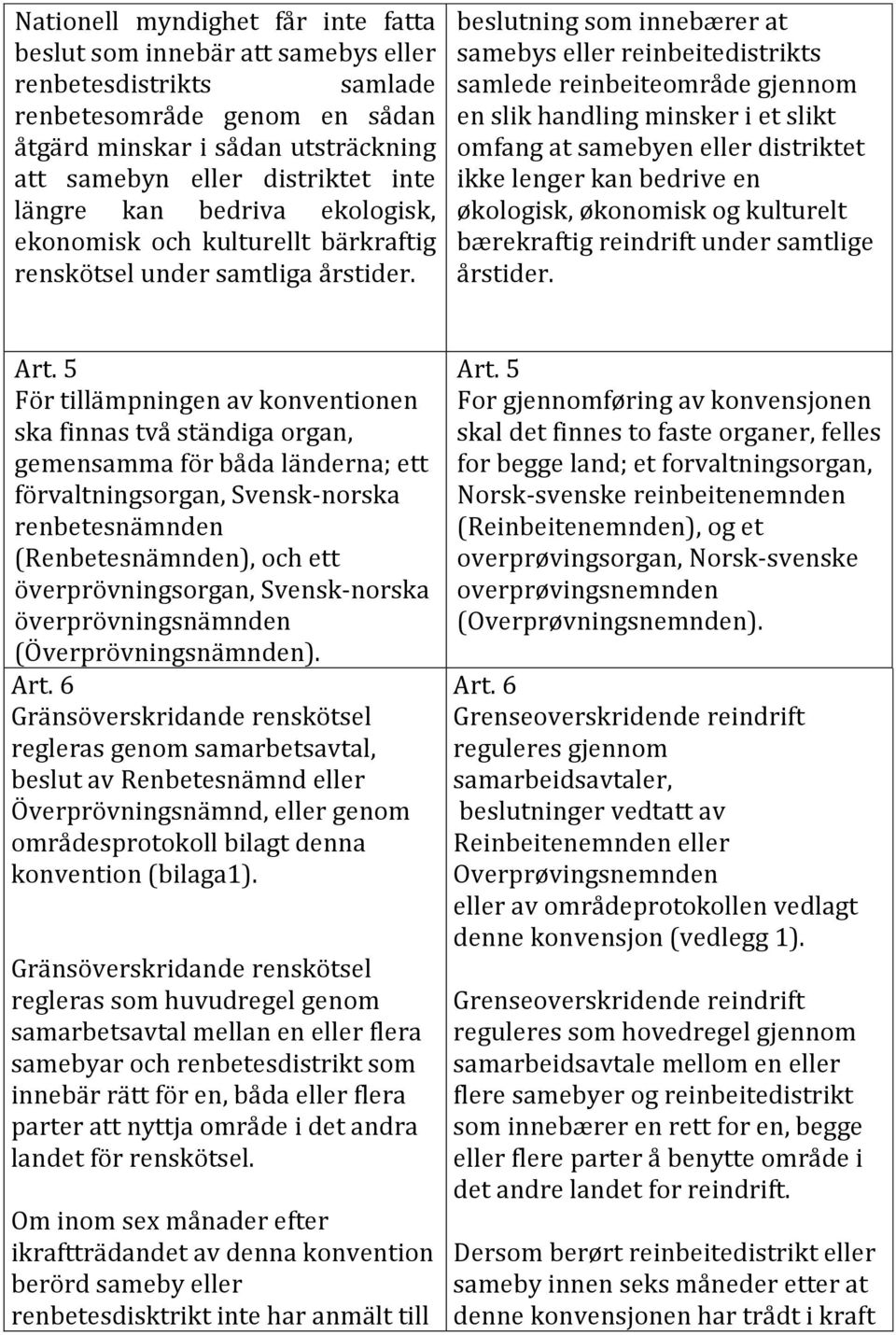 beslutning som innebærer at samebys eller reinbeitedistrikts samlede reinbeiteområde gjennom en slik handling minsker i et slikt omfang at samebyen eller distriktet ikke lenger kan bedrive en