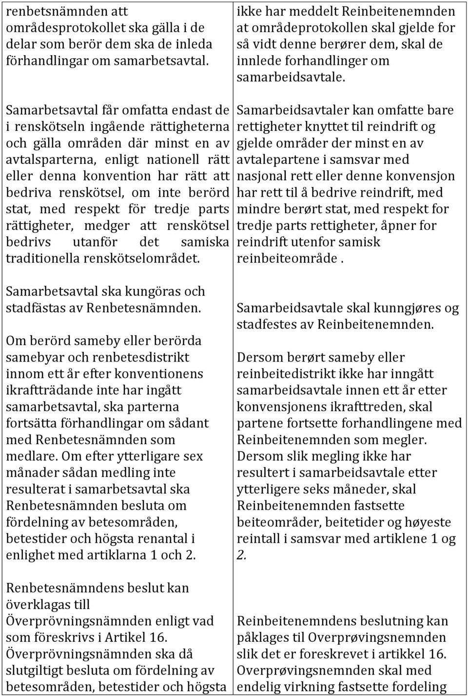 Samarbetsavtal får omfatta endast de i renskötseln ingående rättigheterna och gälla områden där minst en av avtalsparterna, enligt nationell rätt eller denna konvention har rätt att bedriva
