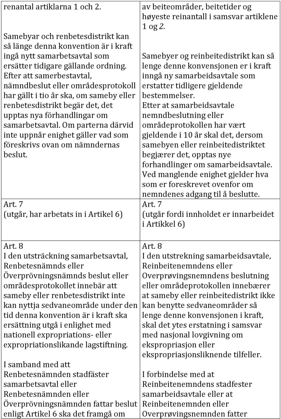 Om parterna därvid inte uppnår enighet gäller vad som föreskrivs ovan om nämndernas beslut. Art.
