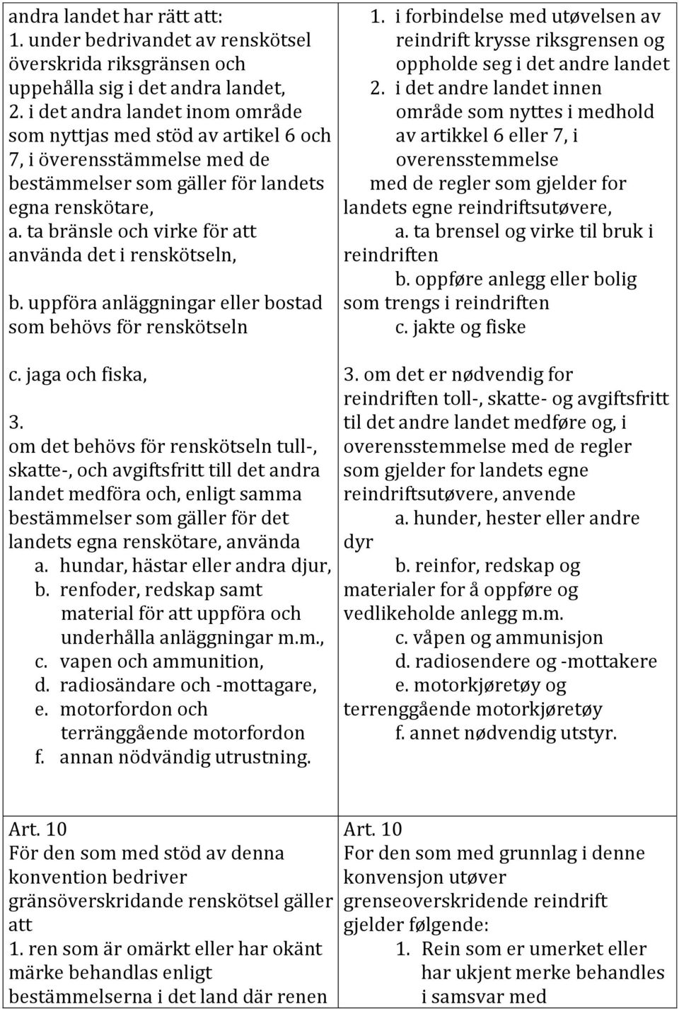 ta bränsle och virke för att använda det i renskötseln, b. uppföra anläggningar eller bostad som behövs för renskötseln c. jaga och fiska, 3.