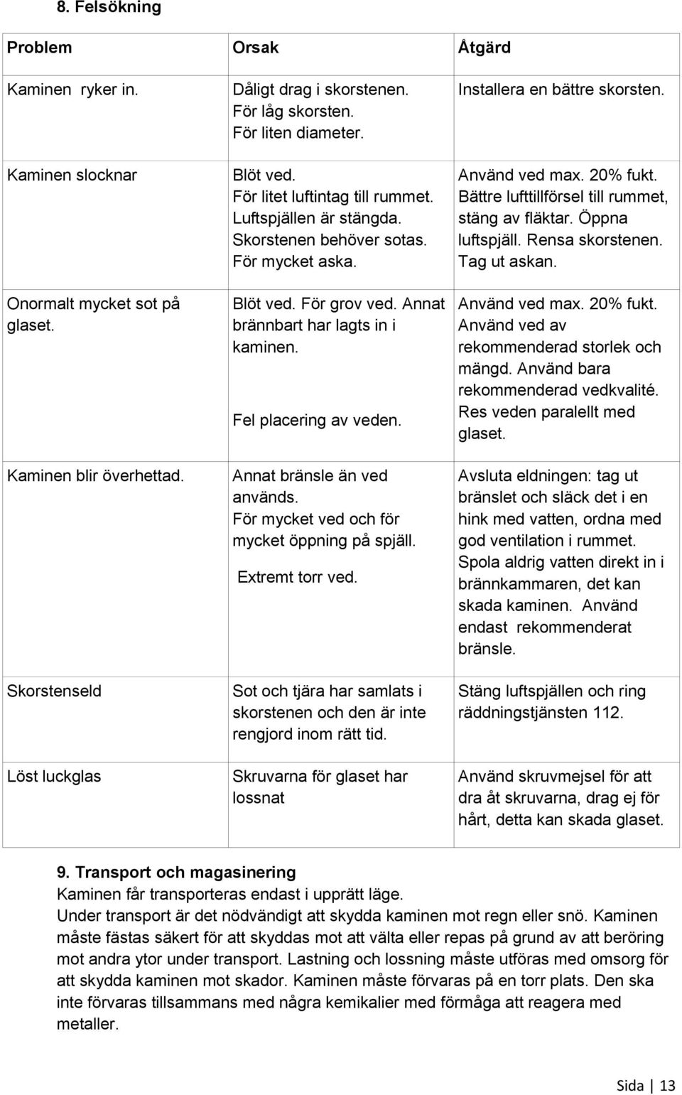 Fel placering av veden. Annat bränsle än ved används. För mycket ved och för mycket öppning på spjäll. Extremt torr ved. Sot och tjära har samlats i skorstenen och den är inte rengjord inom rätt tid.