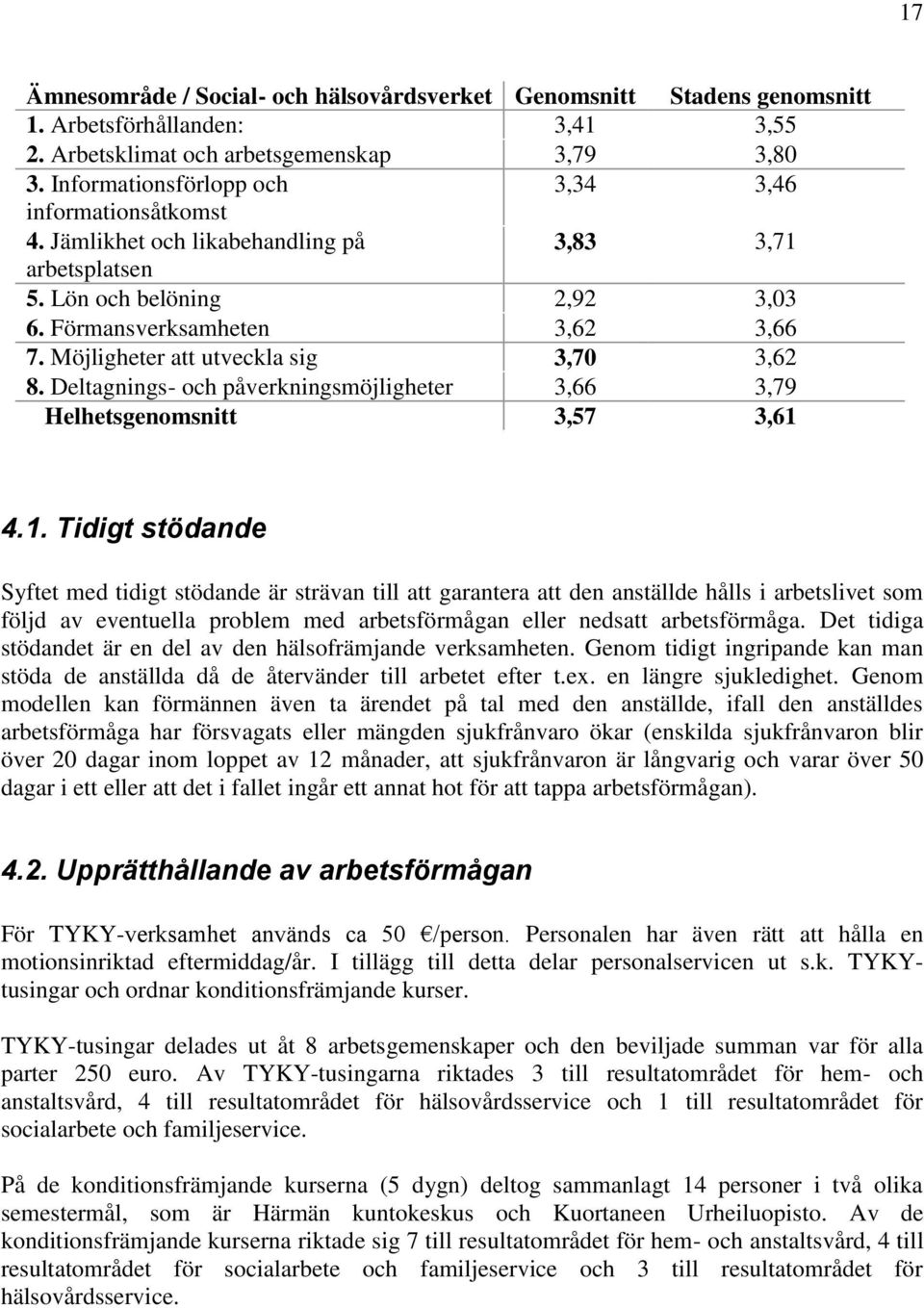 Möjligheter att utveckla sig 3,70 3,62 8. Deltagnings- och påverkningsmöjligheter 3,66 3,79 Helhetsgenomsnitt 3,57 3,61 