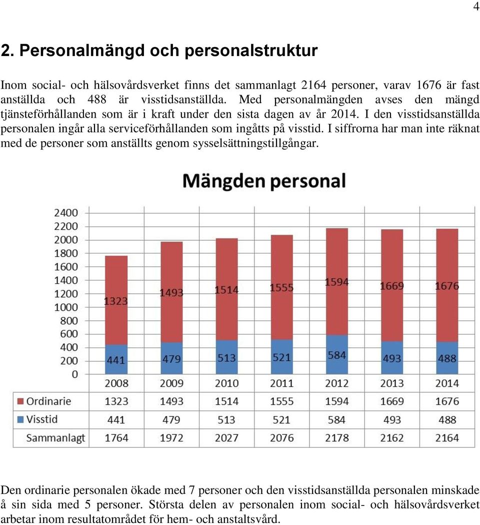 I den visstidsanställda personalen ingår alla serviceförhållanden som ingåtts på visstid.