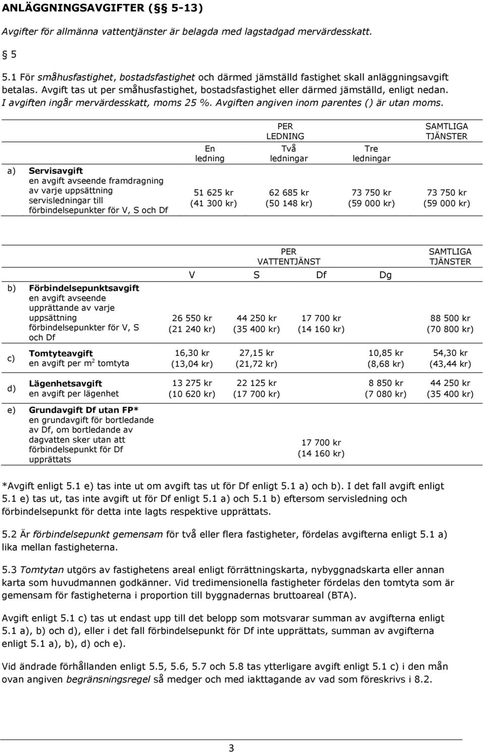 I avgiften ing mervärdesskatt, moms 25 %. Avgiften angiven inom parentes () är utan moms.