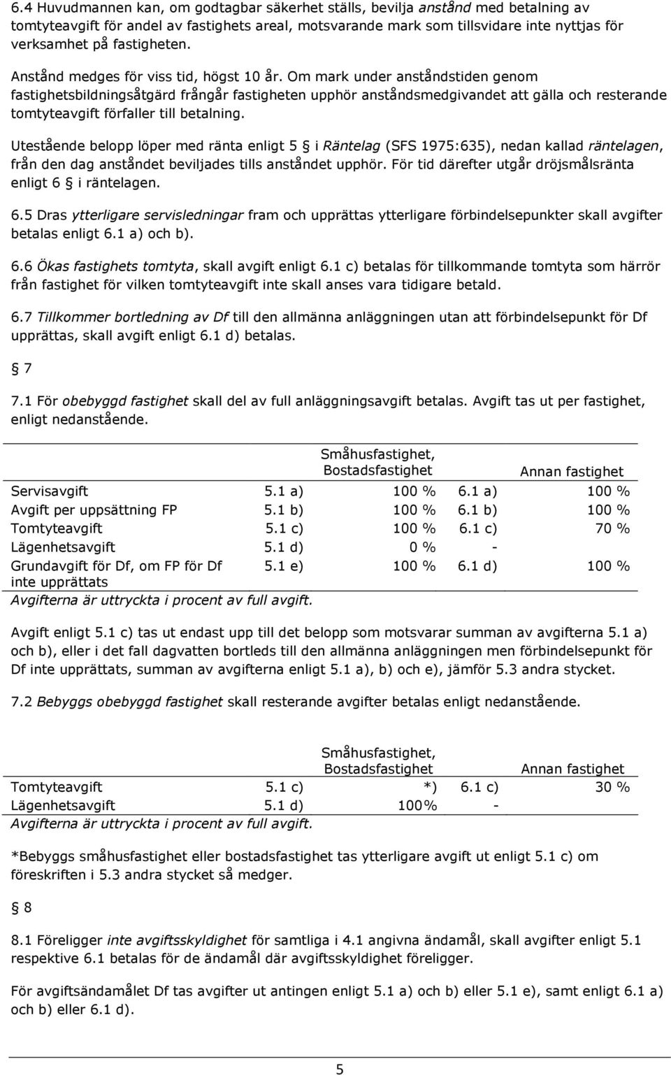 Om mark under anståndstiden genom fastighetsbildningsåtgärd frång fastigheten upphör anståndsmedgivandet att gälla och resterande tomtyteavgift förfaller till betalning.