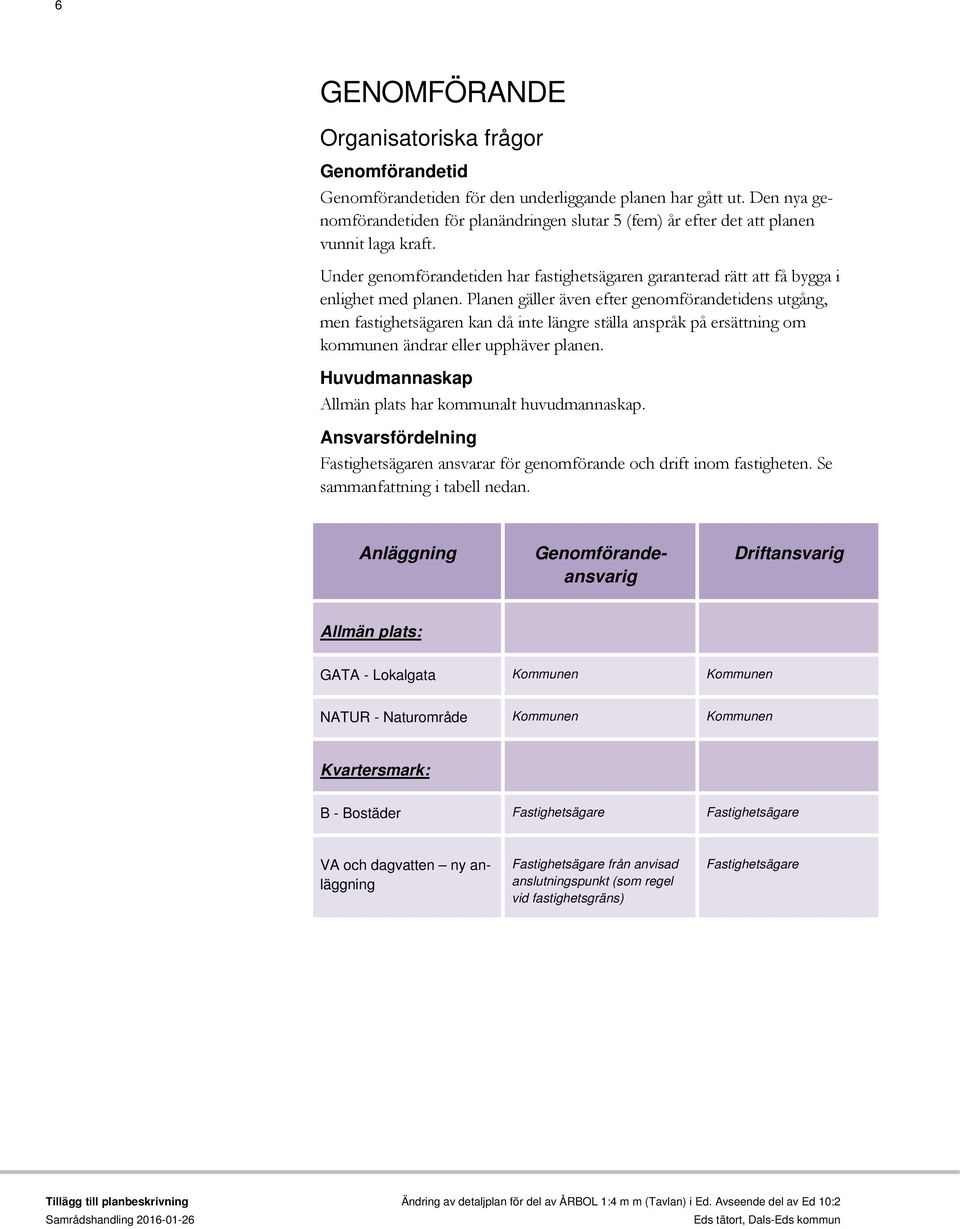 Planen gäller även efter genomförandetidens utgång, men fastighetsägaren kan då inte längre ställa anspråk på ersättning om kommunen ändrar eller upphäver planen.