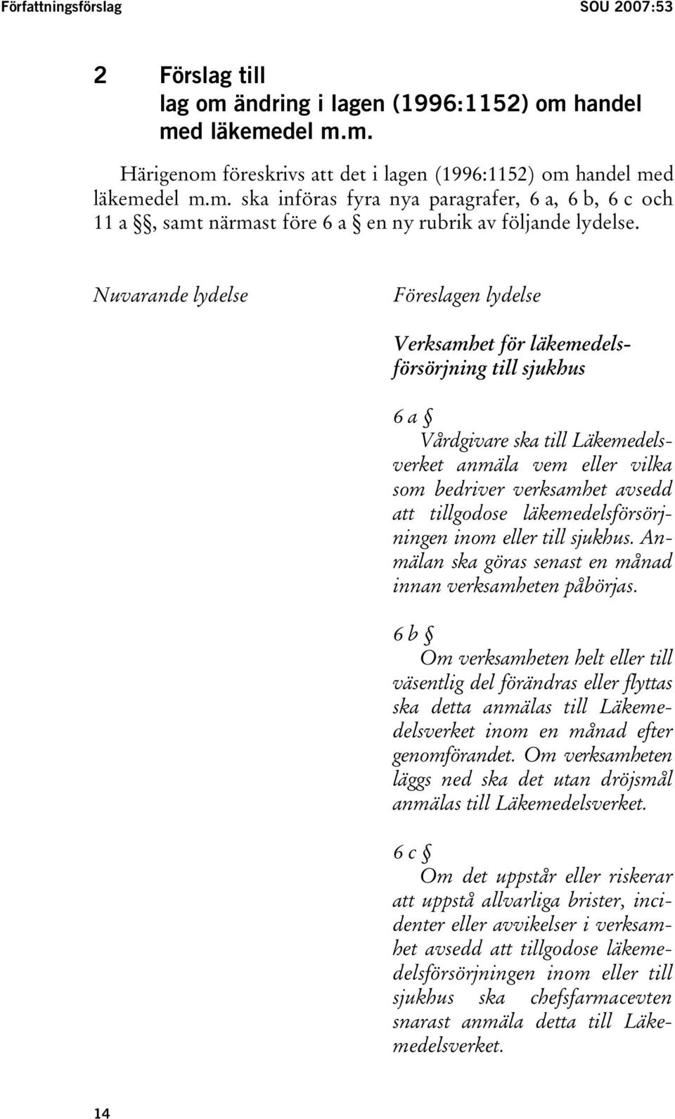 läkemedelsförsörjningen inom eller till sjukhus. Anmälan ska göras senast en månad innan verksamheten påbörjas.