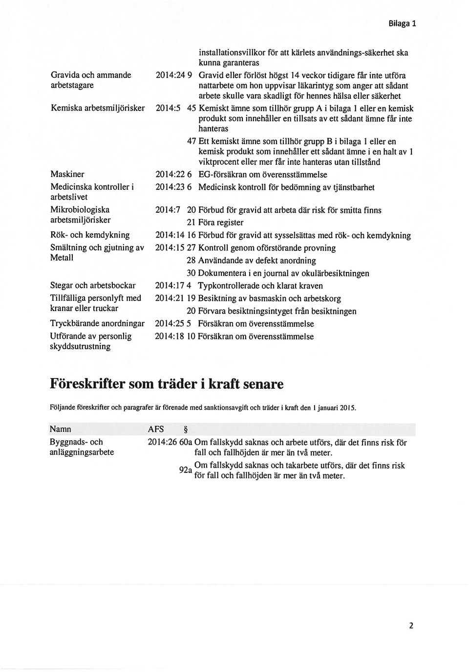 eller en kemisk produkt som innehåller en tillsats av ett sådant ämne får inte hanteras 47 Ett kemiskt ämne som tillhör grupp B i hilaga 1 eller en kemi sk produkt som innehåller ett sådant ämne i en