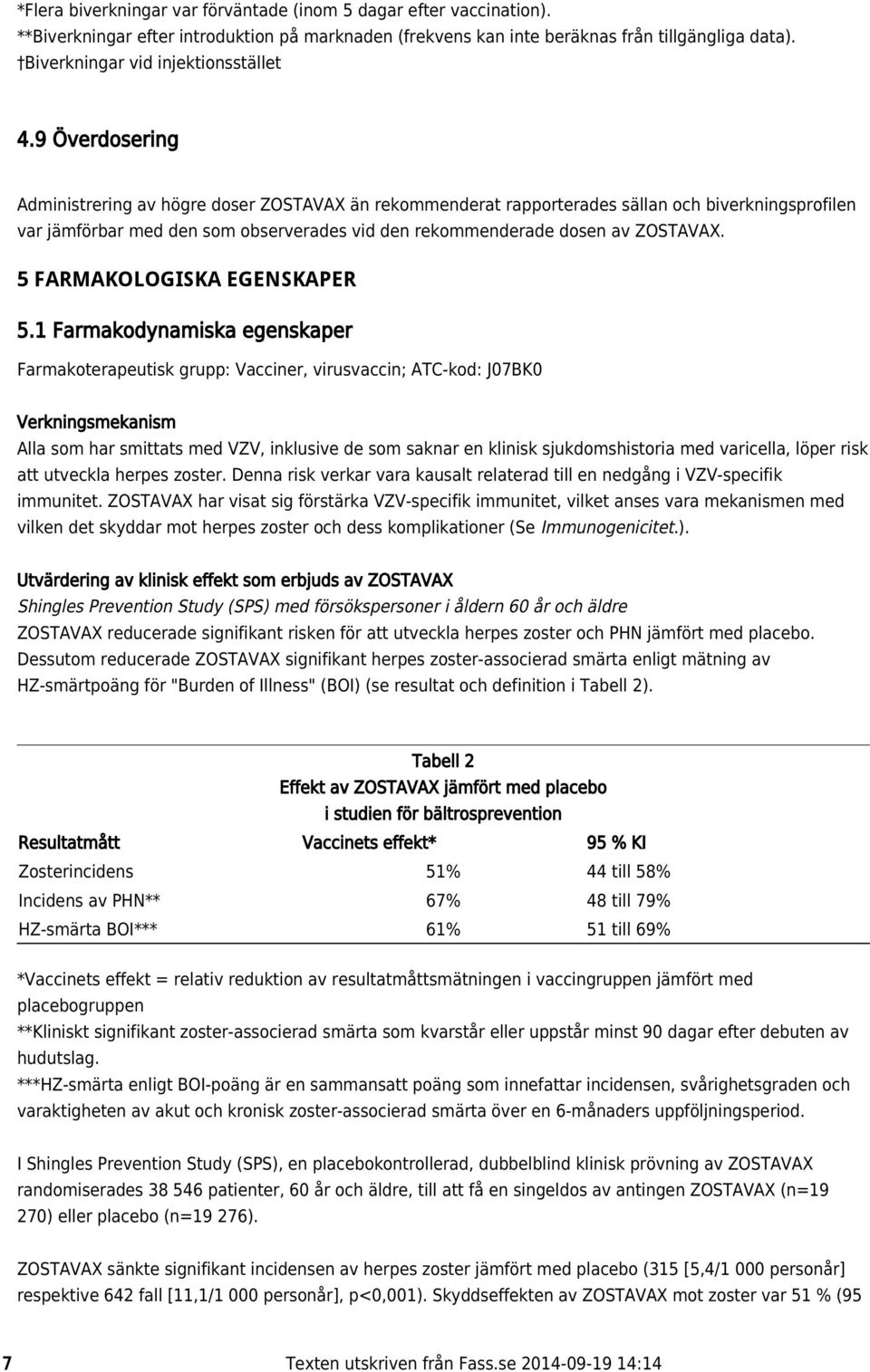 9 Överdosering Administrering av högre doser ZOSTAVAX än rekommenderat rapporterades sällan och biverkningsprofilen var jämförbar med den som observerades vid den rekommenderade dosen av ZOSTAVAX.