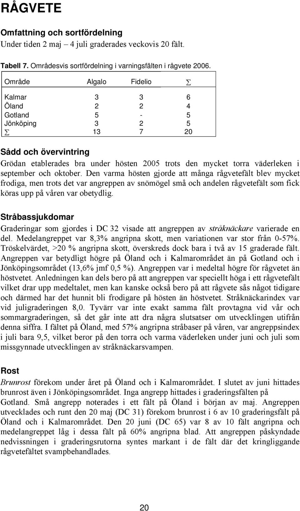 oktober. Den varma hösten gjorde att många rågvetefält blev mycket frodiga, men trots det var angreppen av snömögel små och andelen rågvetefält som fick köras upp på våren var obetydlig.