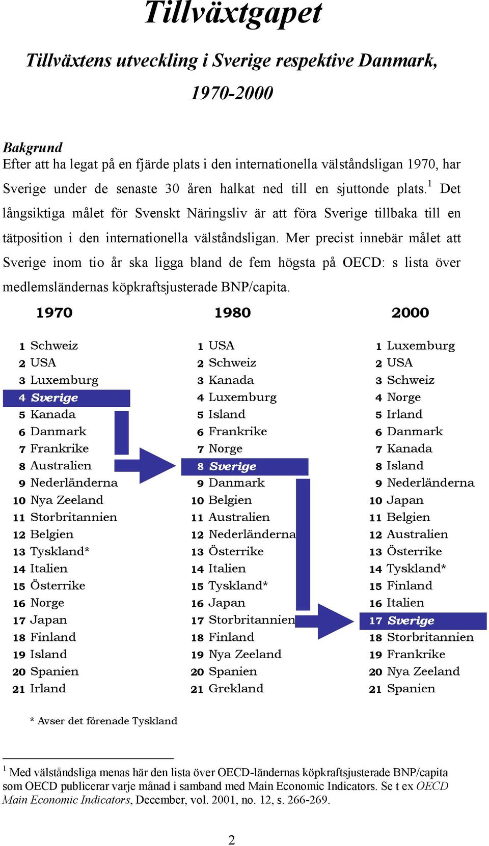 Mer precist innebär målet att inom tio år ska ligga bland de fem högsta på OECD: s lista över medlemsländernas köpkraftsjusterade BNP/capita.