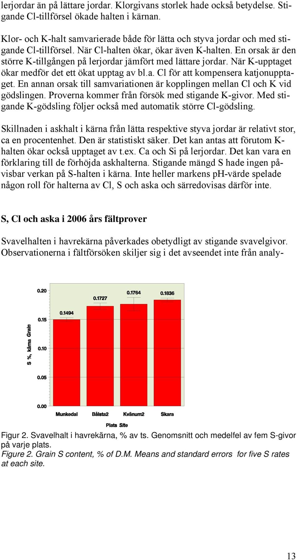 En orsak är den större K-tillgången på lerjordar jämfört med lättare jordar. När K-upptaget ökar medför det ett ökat upptag av bl.a. Cl för att kompensera katjonupptaget.