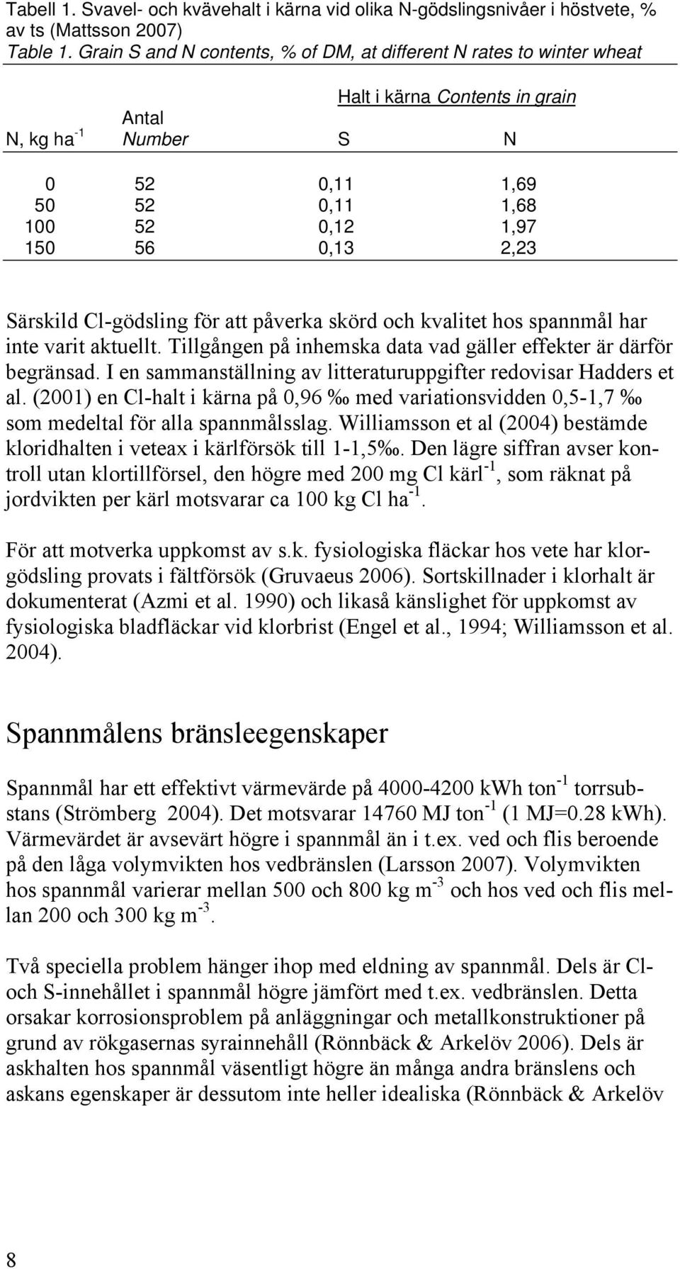 Särskild Cl-gödsling för att påverka skörd och kvalitet hos spannmål har inte varit aktuellt. Tillgången på inhemska data vad gäller effekter är därför begränsad.