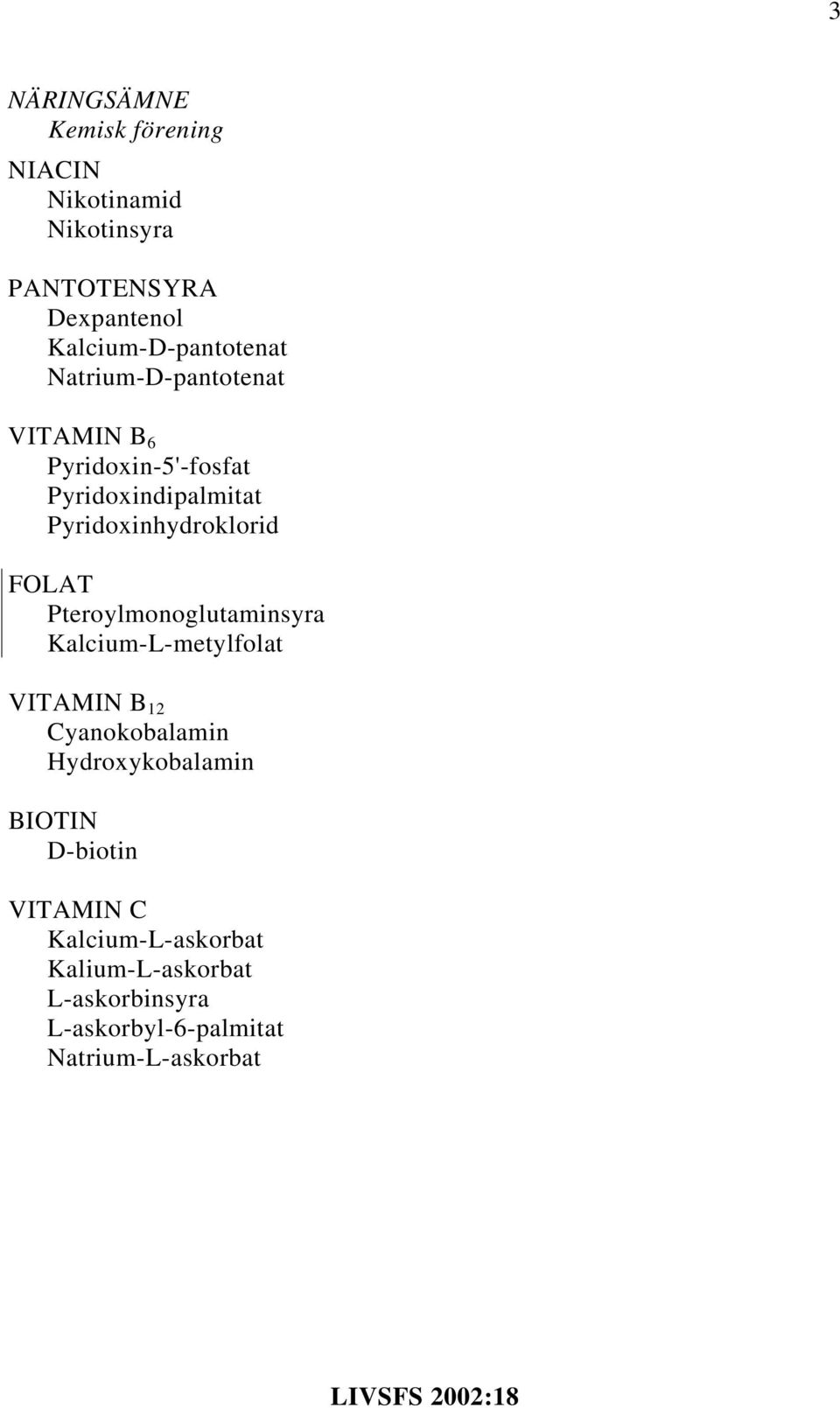 Pteroylmonoglutaminsyra Kalcium-L-metylfolat VITAMIN B 12 Cyanokobalamin Hydroxykobalamin BIOTIN